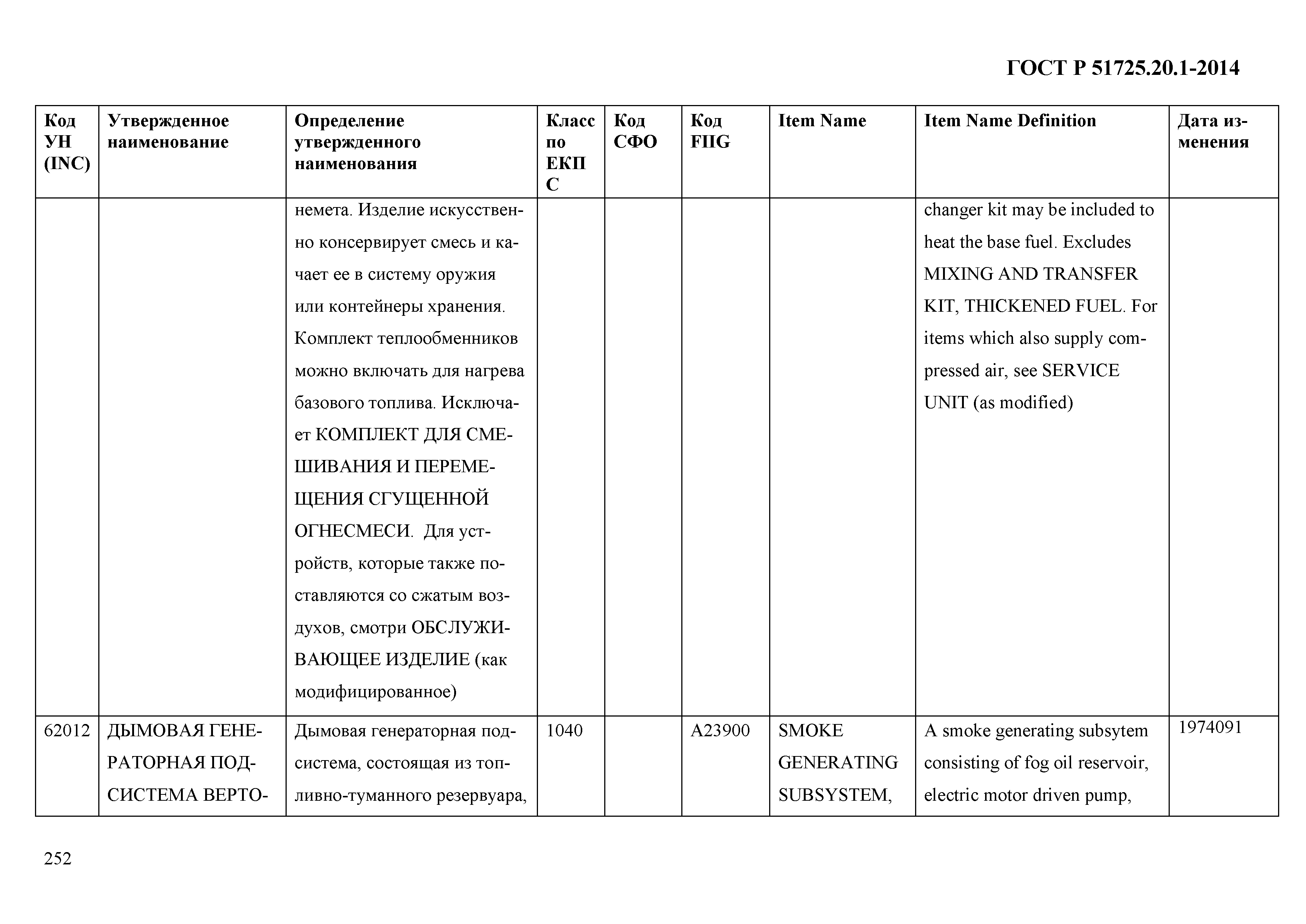 ГОСТ Р 51725.20.1-2014