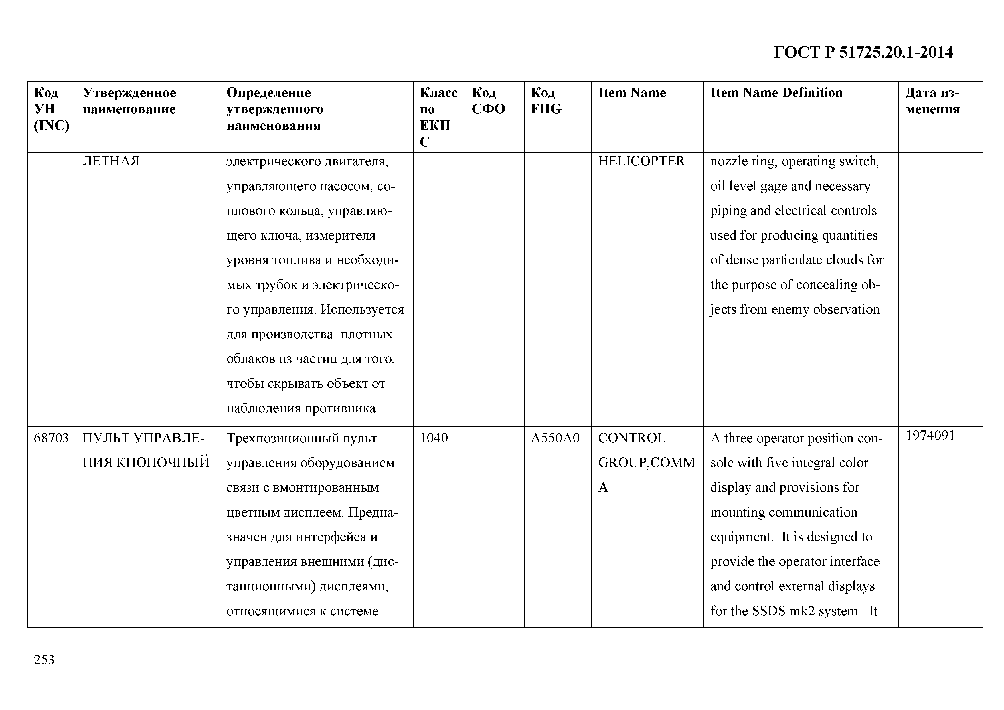 ГОСТ Р 51725.20.1-2014