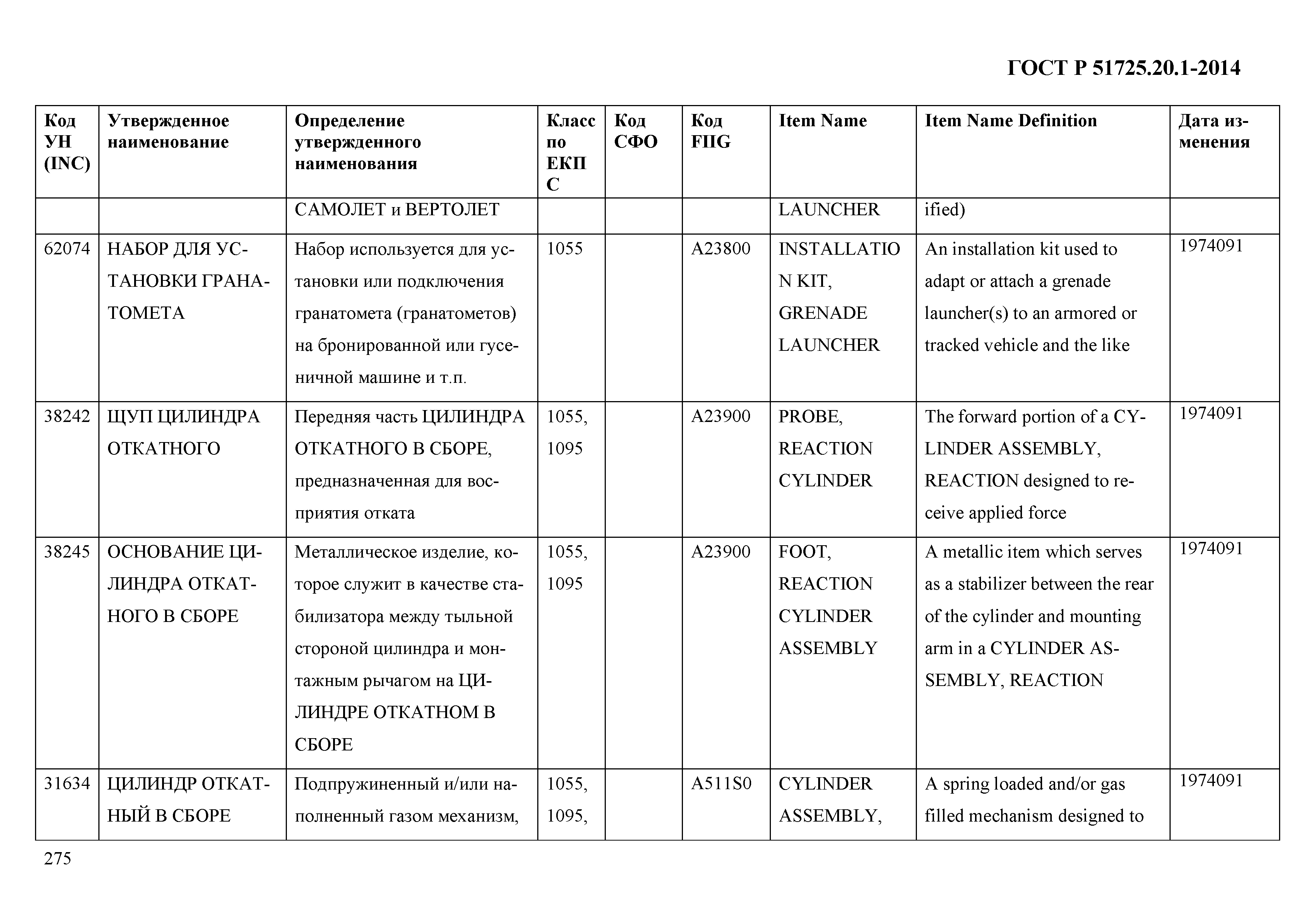 ГОСТ Р 51725.20.1-2014