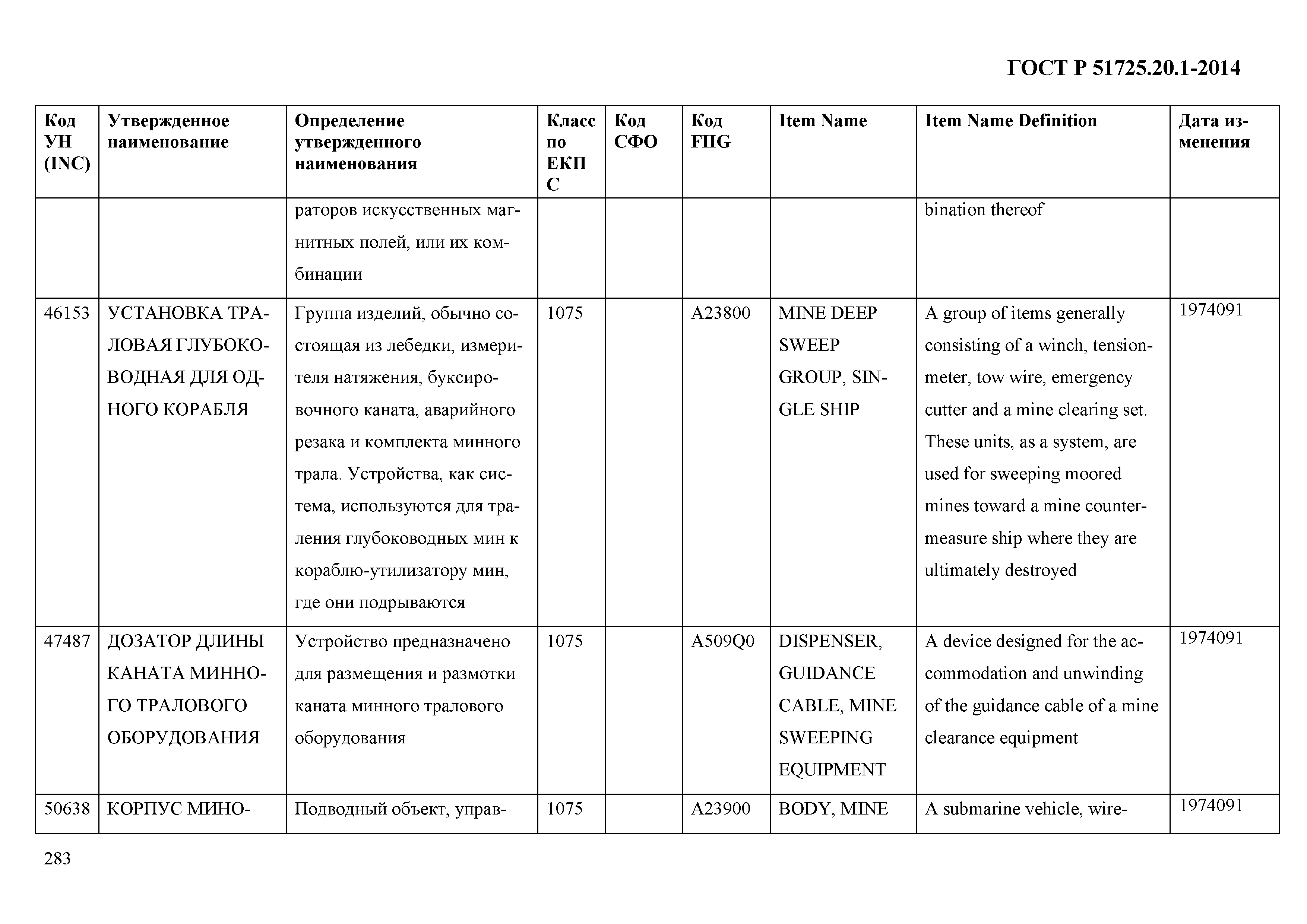 ГОСТ Р 51725.20.1-2014