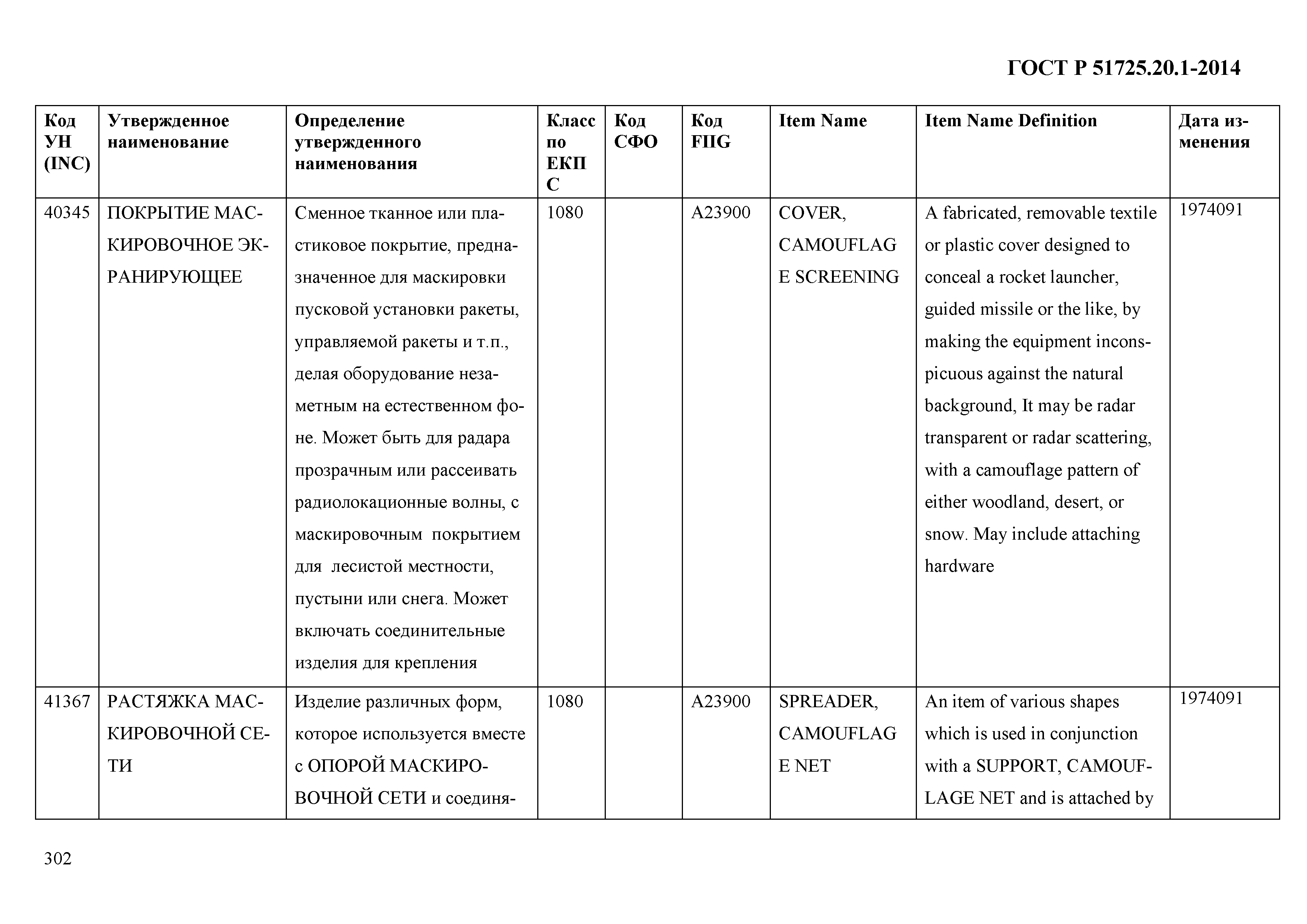 ГОСТ Р 51725.20.1-2014