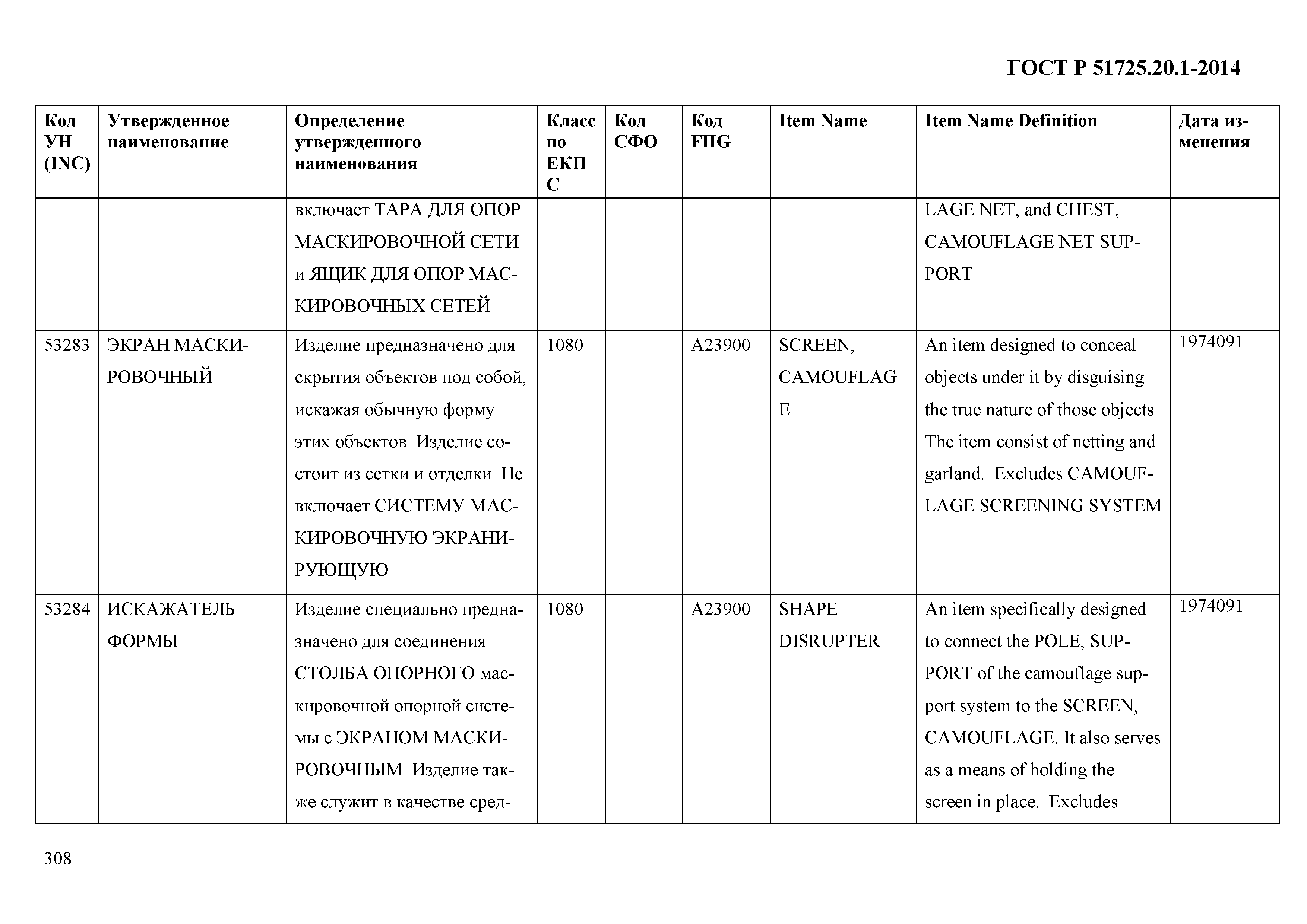 ГОСТ Р 51725.20.1-2014