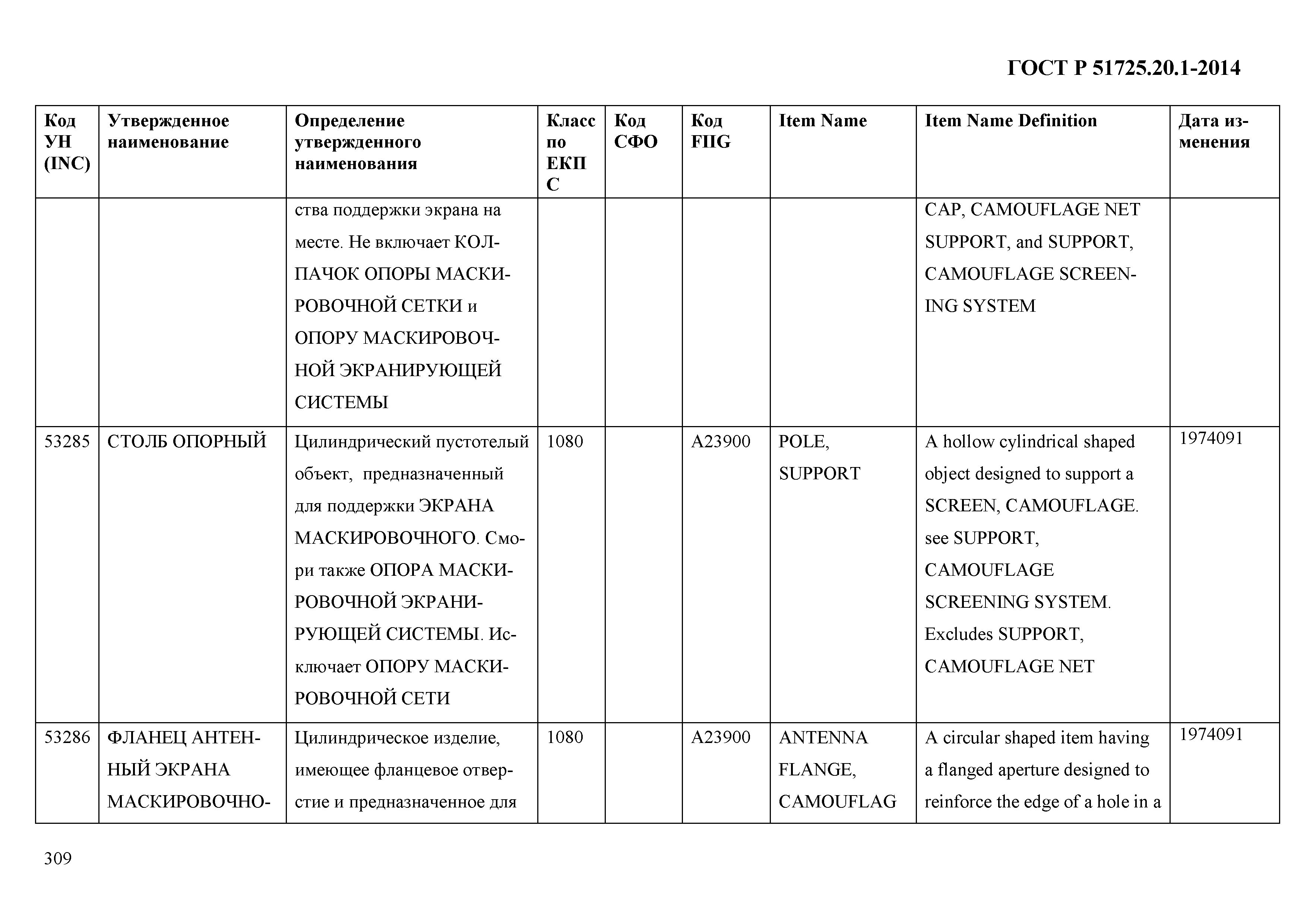 ГОСТ Р 51725.20.1-2014