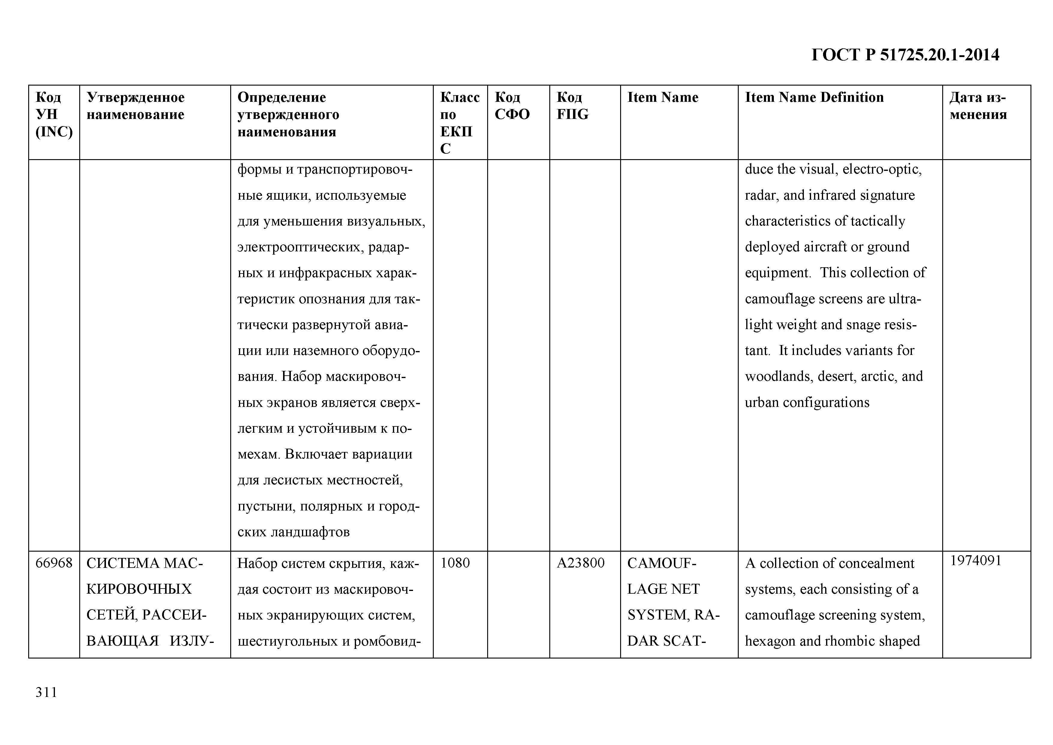 ГОСТ Р 51725.20.1-2014