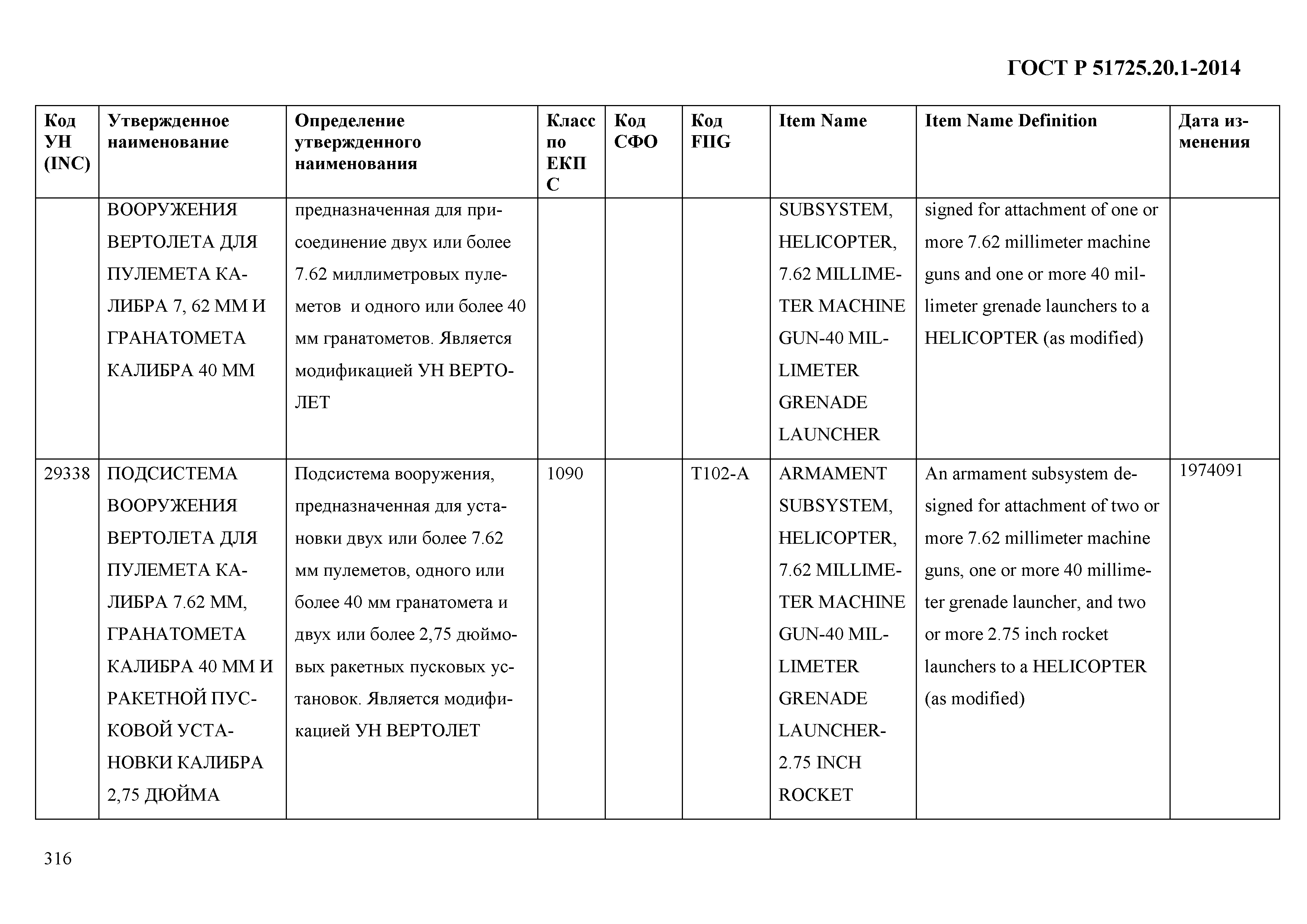 ГОСТ Р 51725.20.1-2014