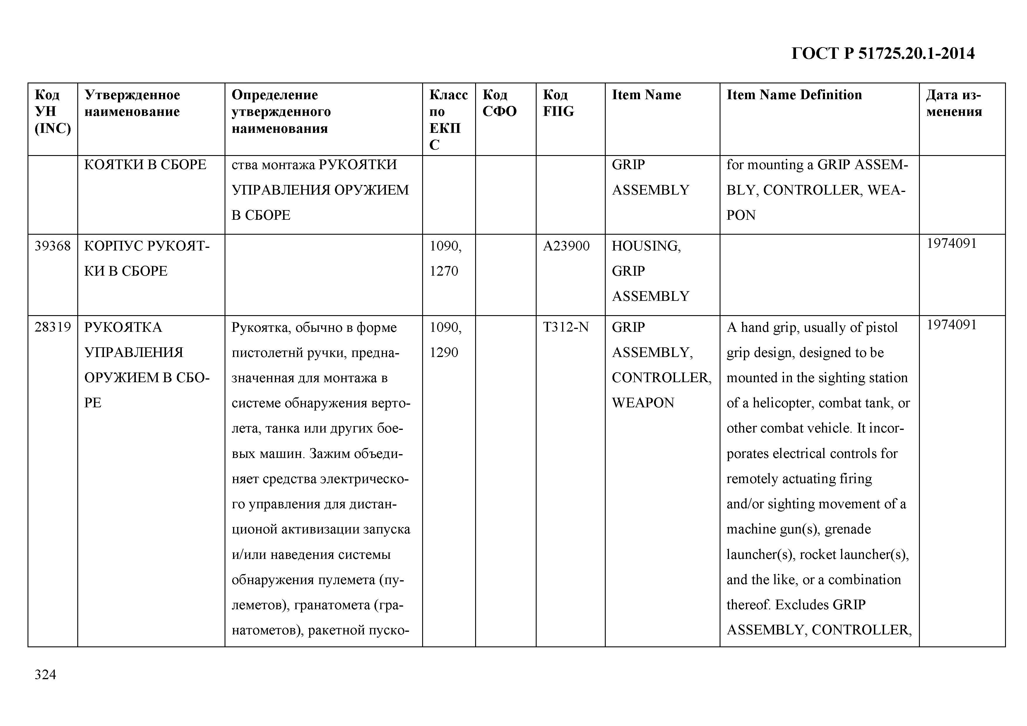 ГОСТ Р 51725.20.1-2014