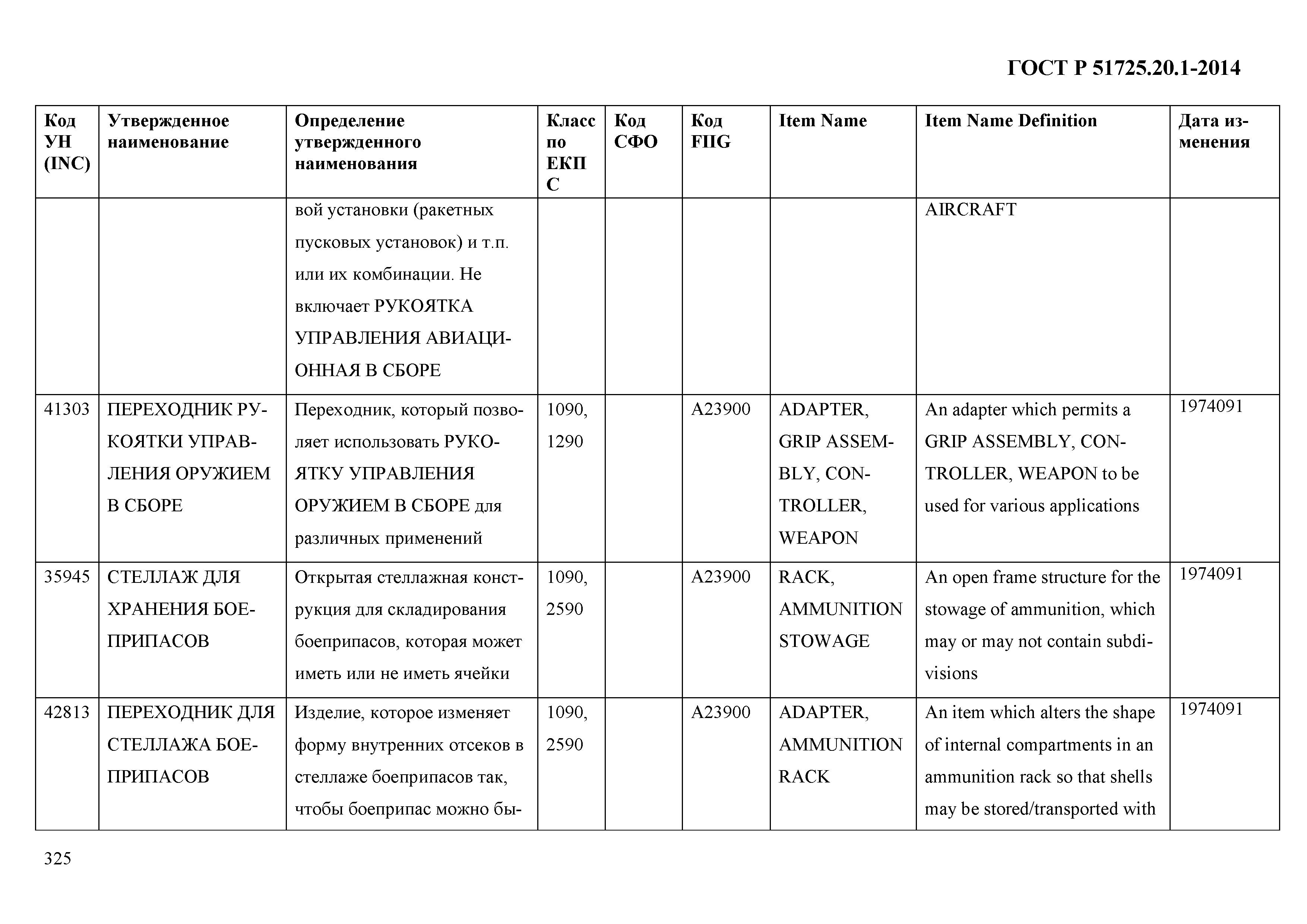 ГОСТ Р 51725.20.1-2014