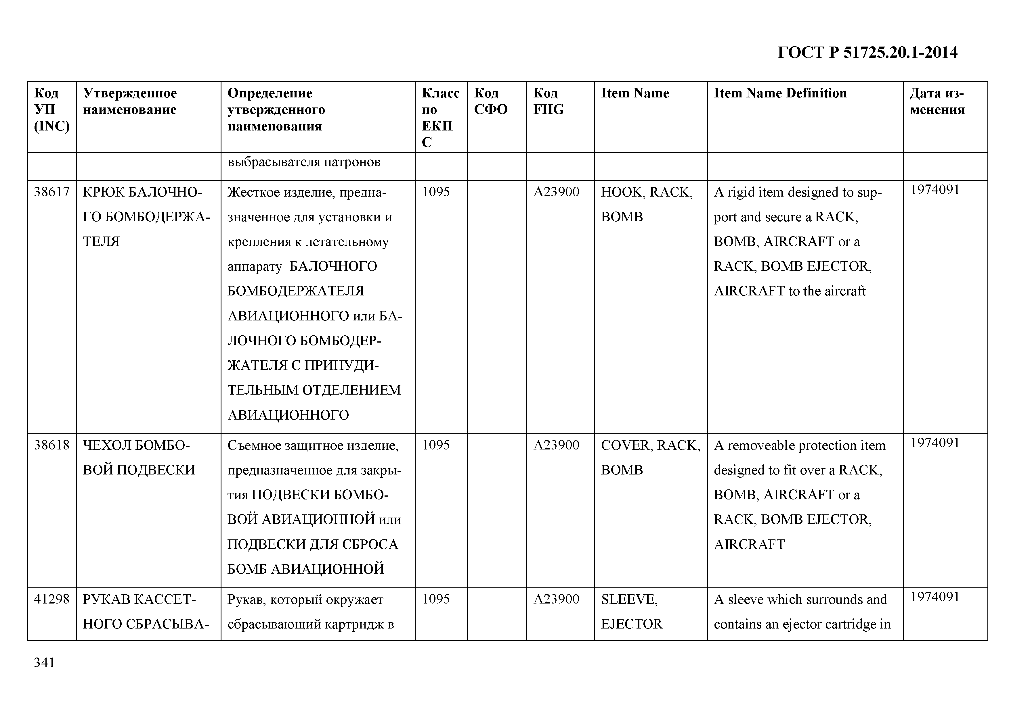 ГОСТ Р 51725.20.1-2014