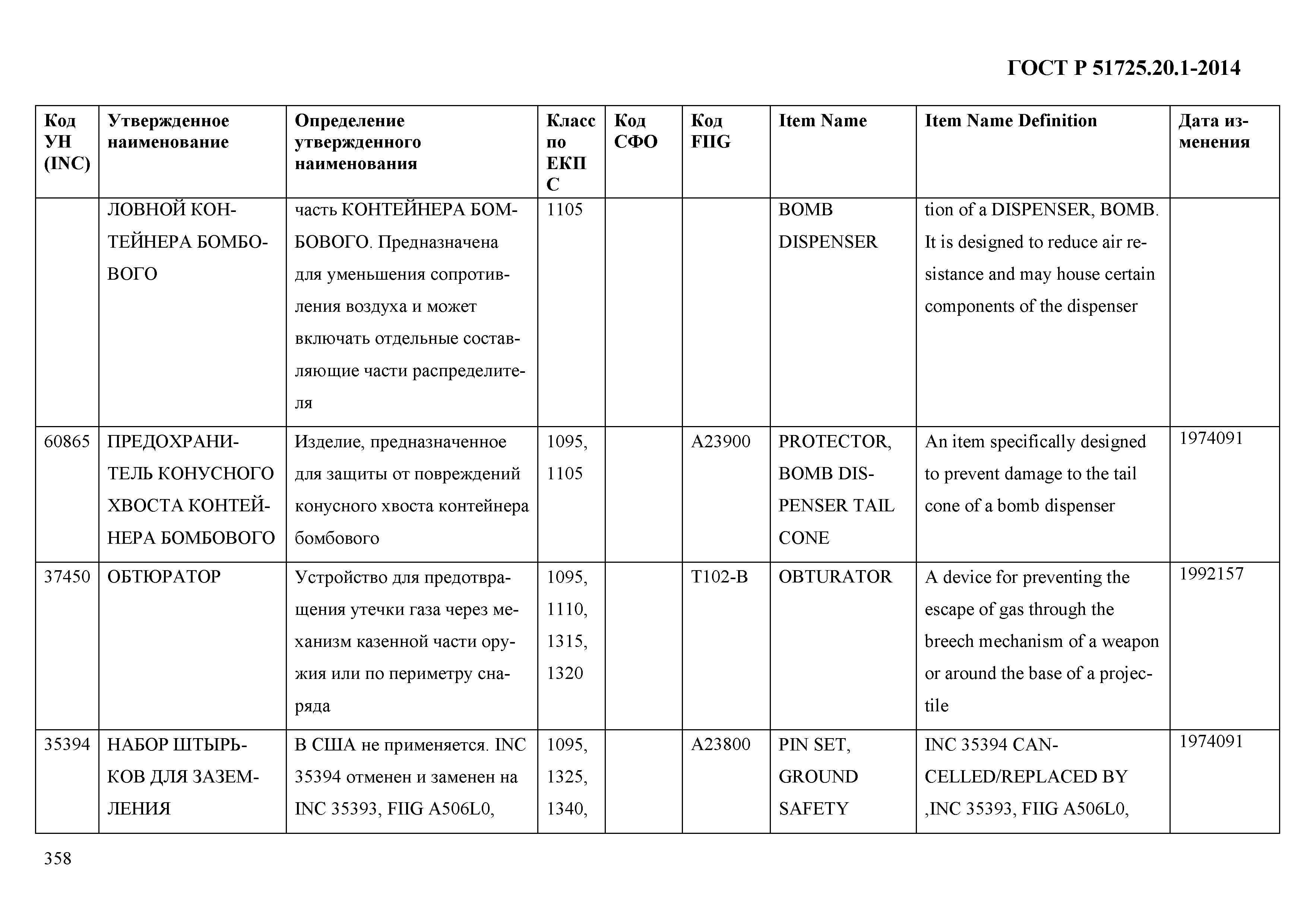 ГОСТ Р 51725.20.1-2014