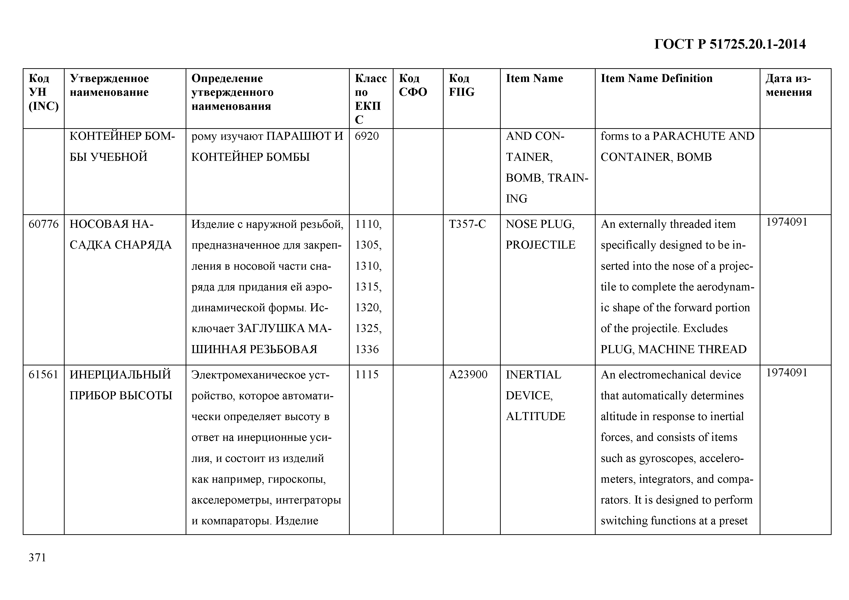 ГОСТ Р 51725.20.1-2014