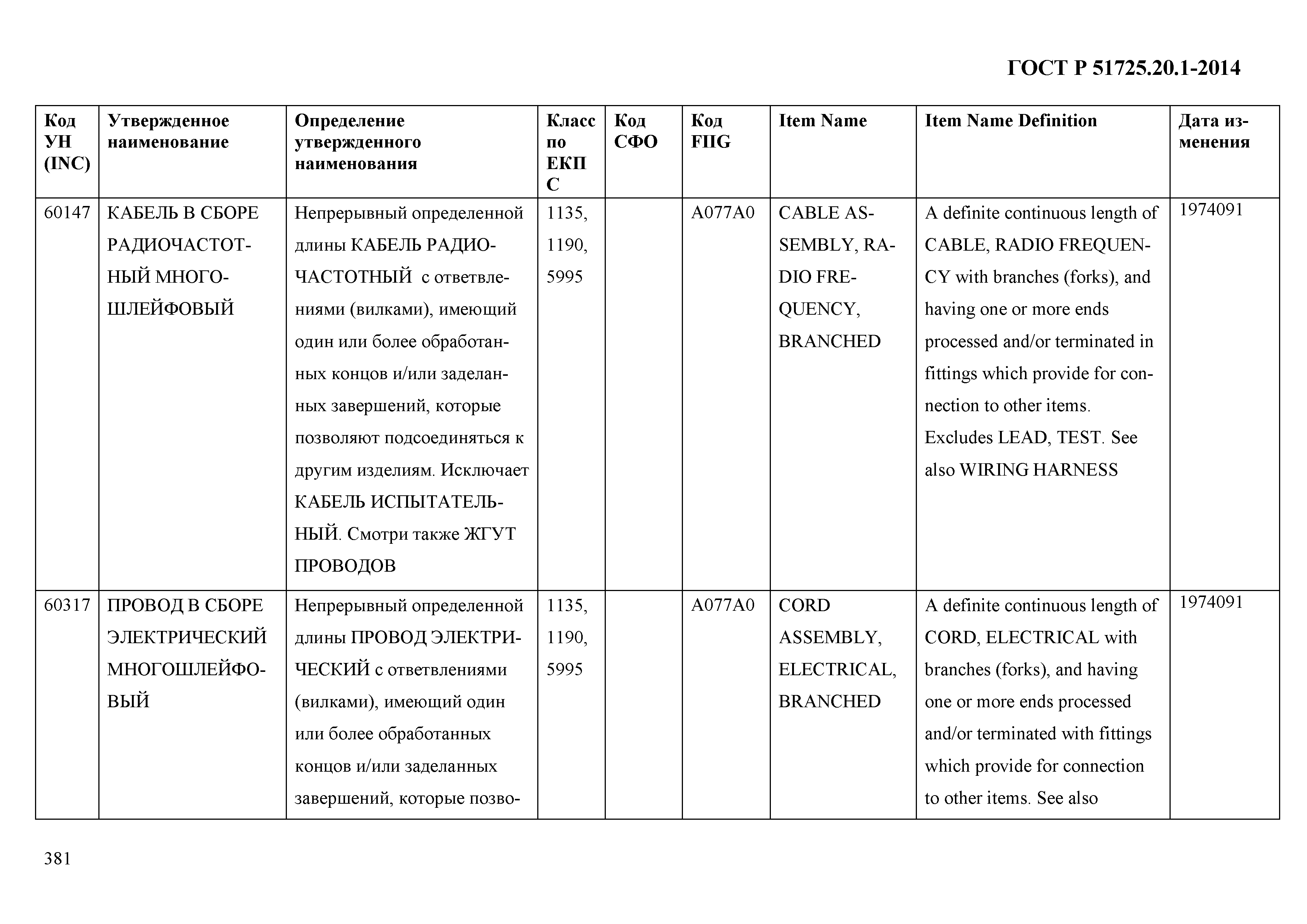 ГОСТ Р 51725.20.1-2014