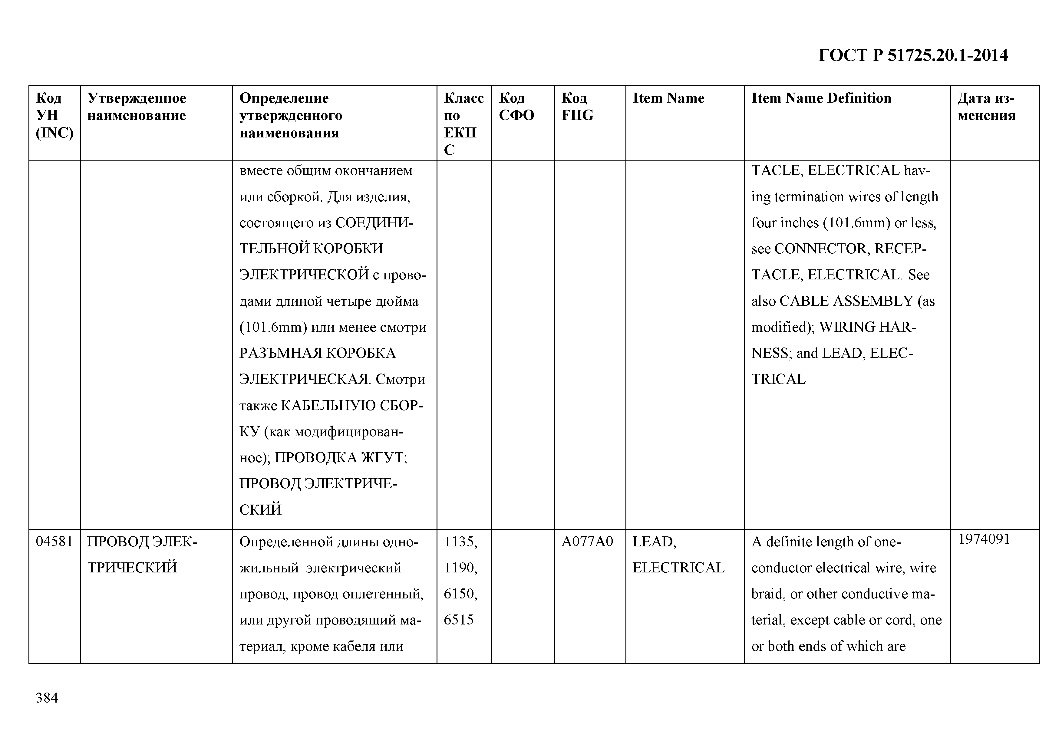 ГОСТ Р 51725.20.1-2014