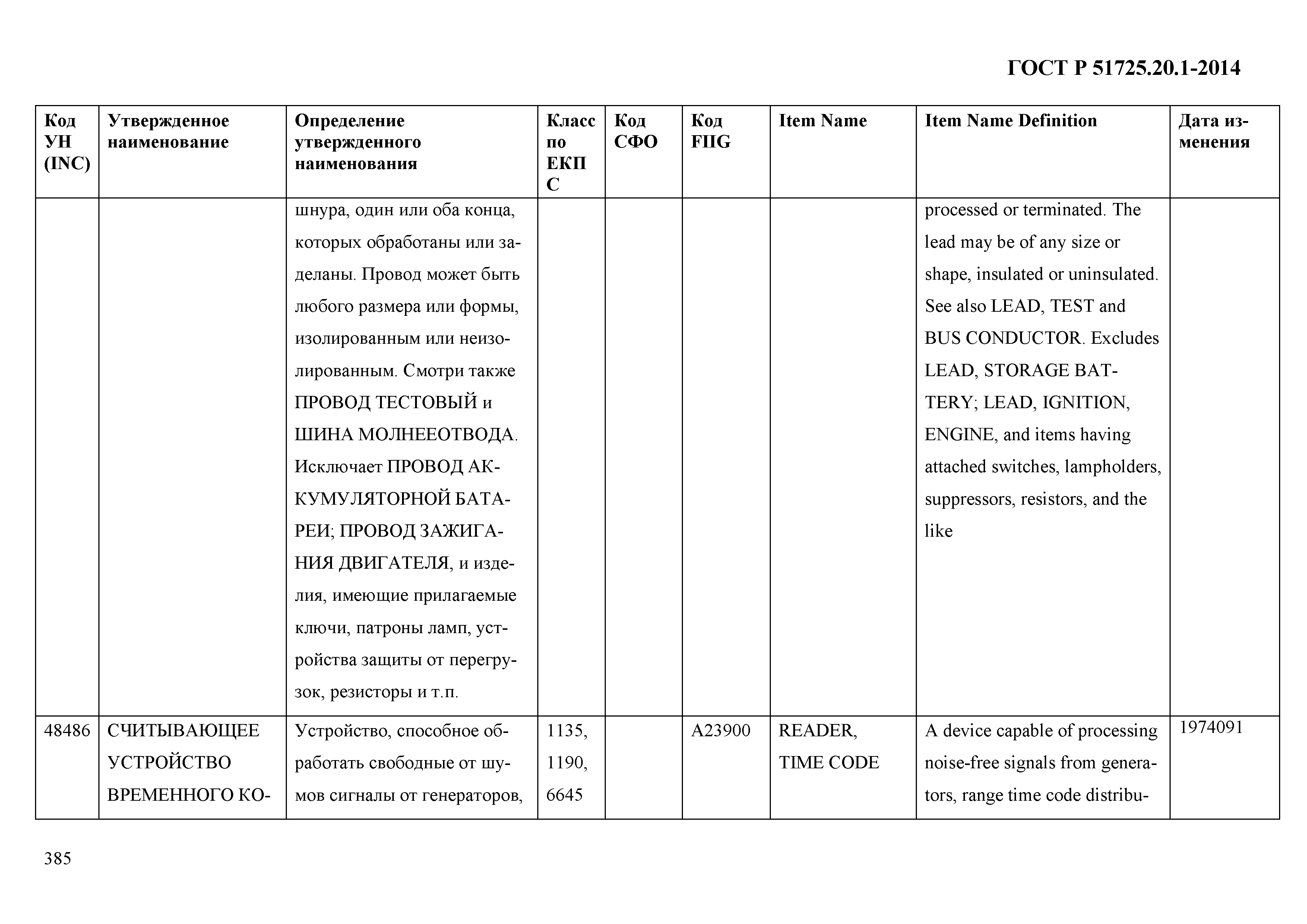 ГОСТ Р 51725.20.1-2014