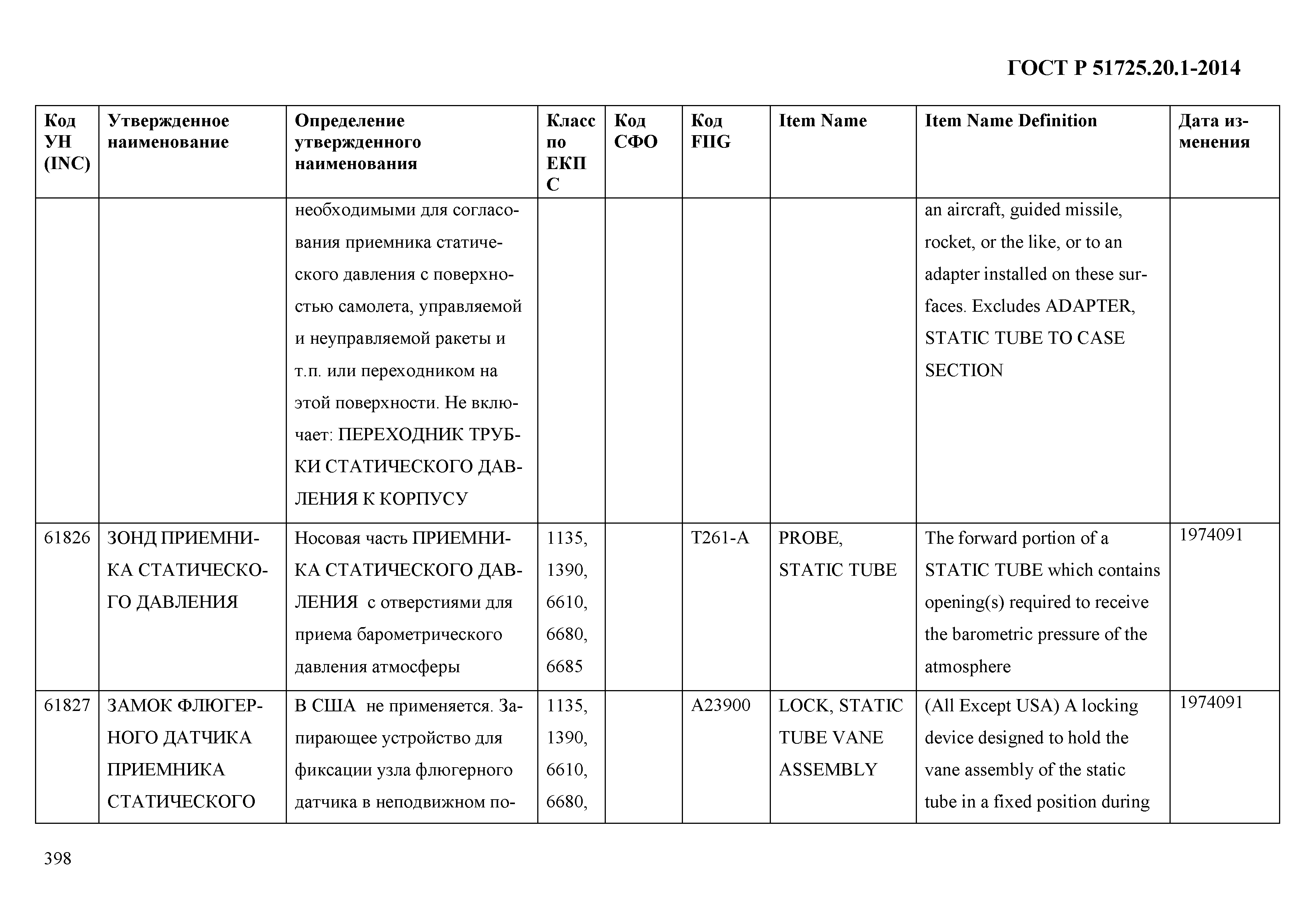 ГОСТ Р 51725.20.1-2014