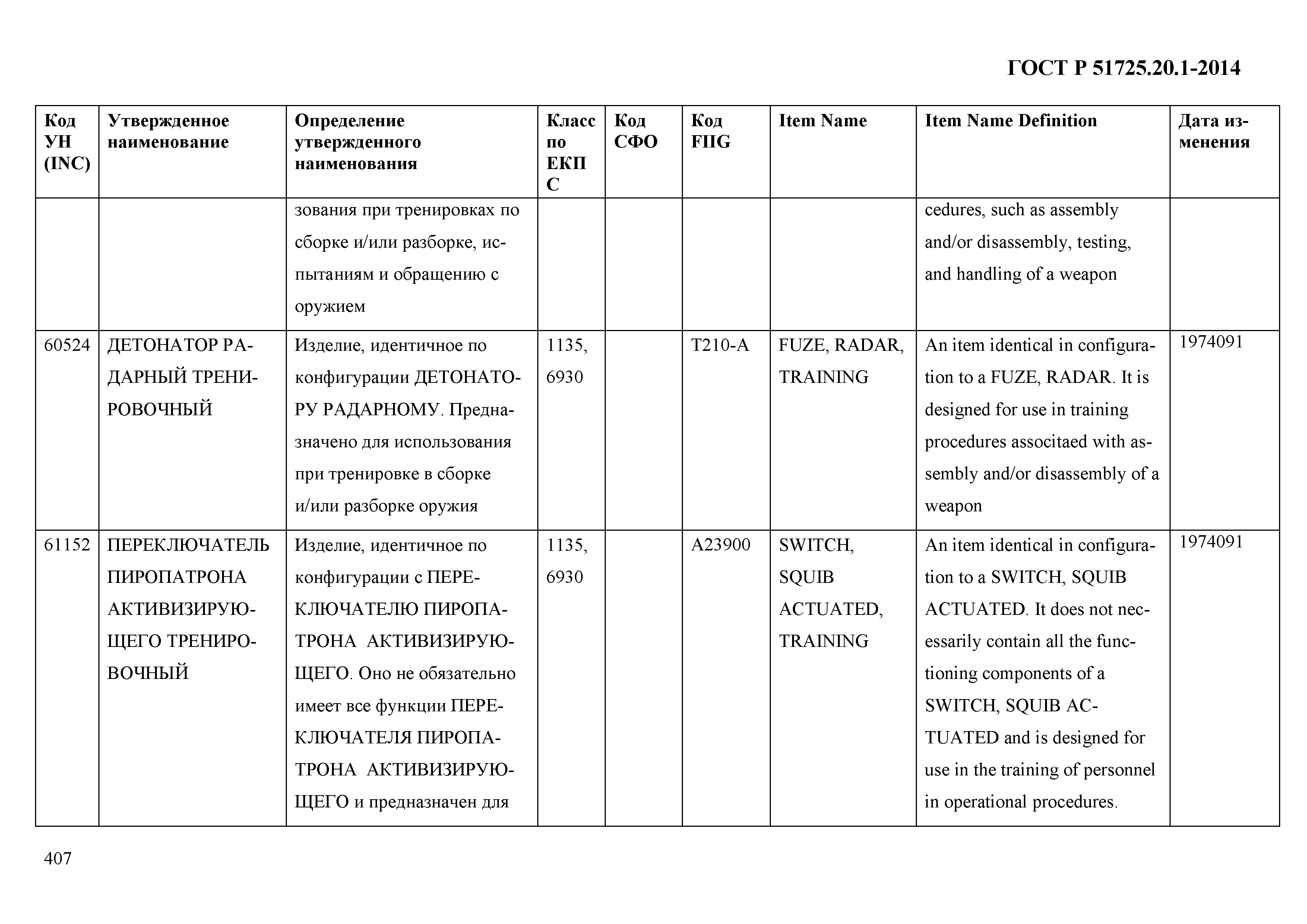 ГОСТ Р 51725.20.1-2014