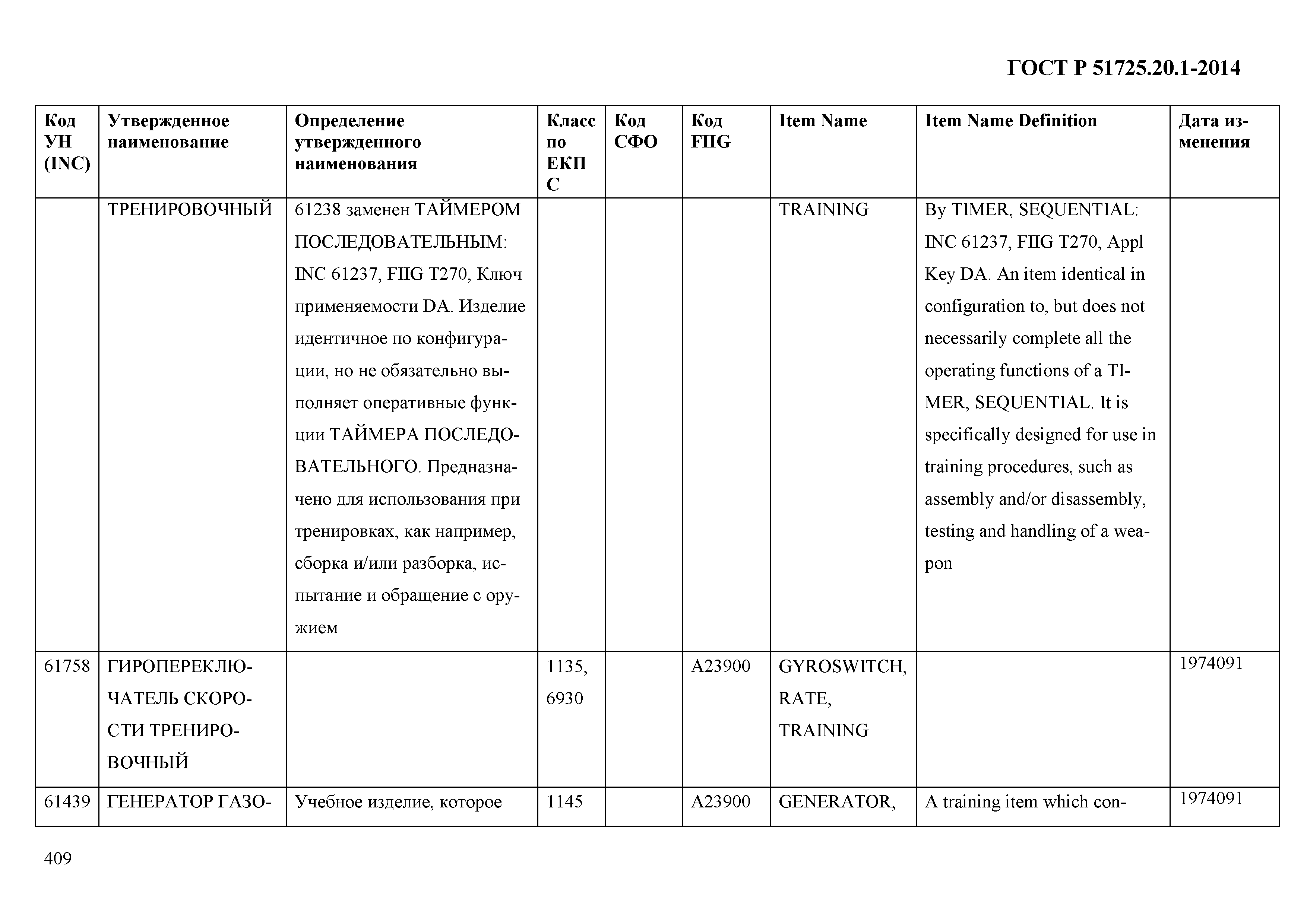 ГОСТ Р 51725.20.1-2014