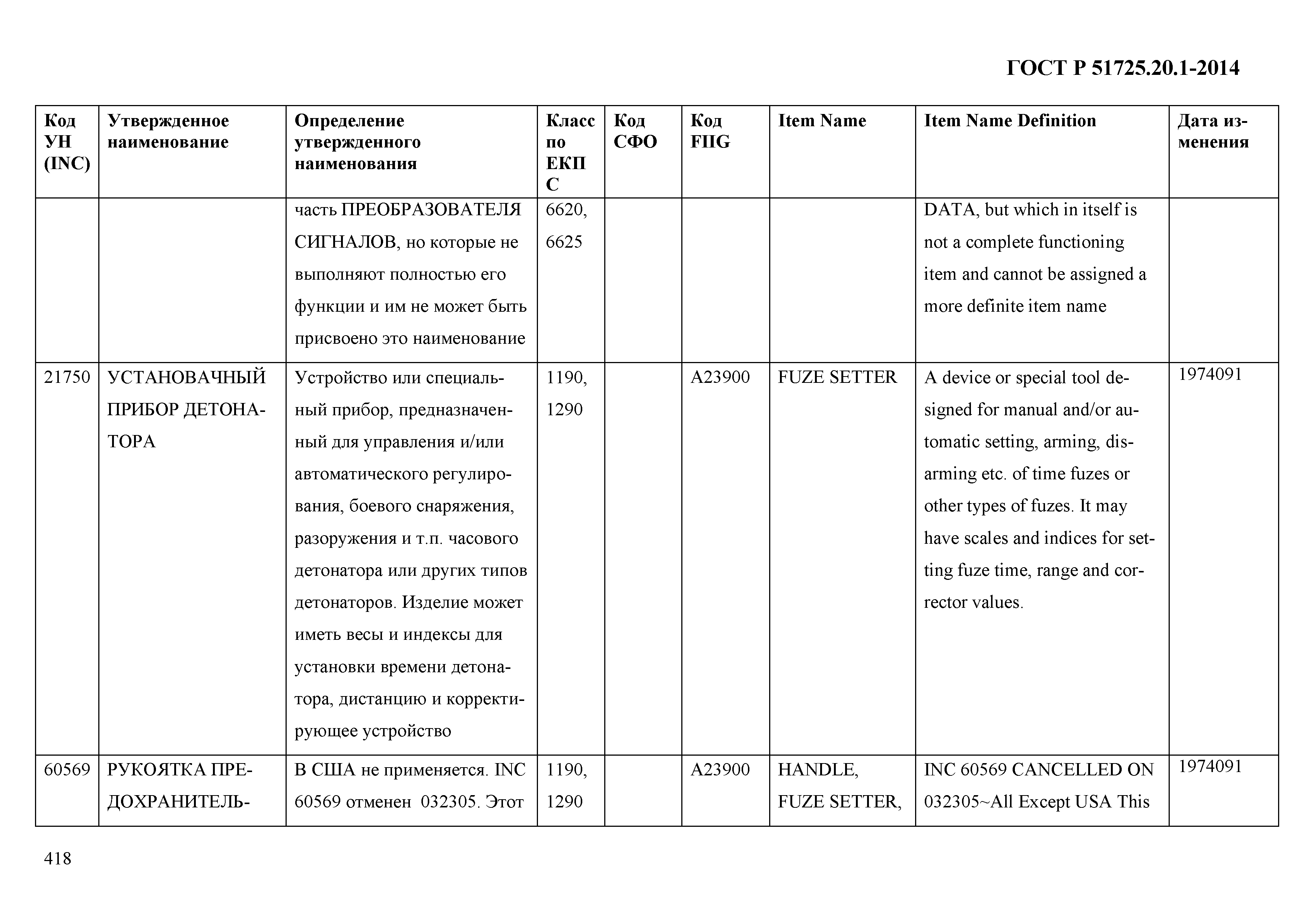 ГОСТ Р 51725.20.1-2014