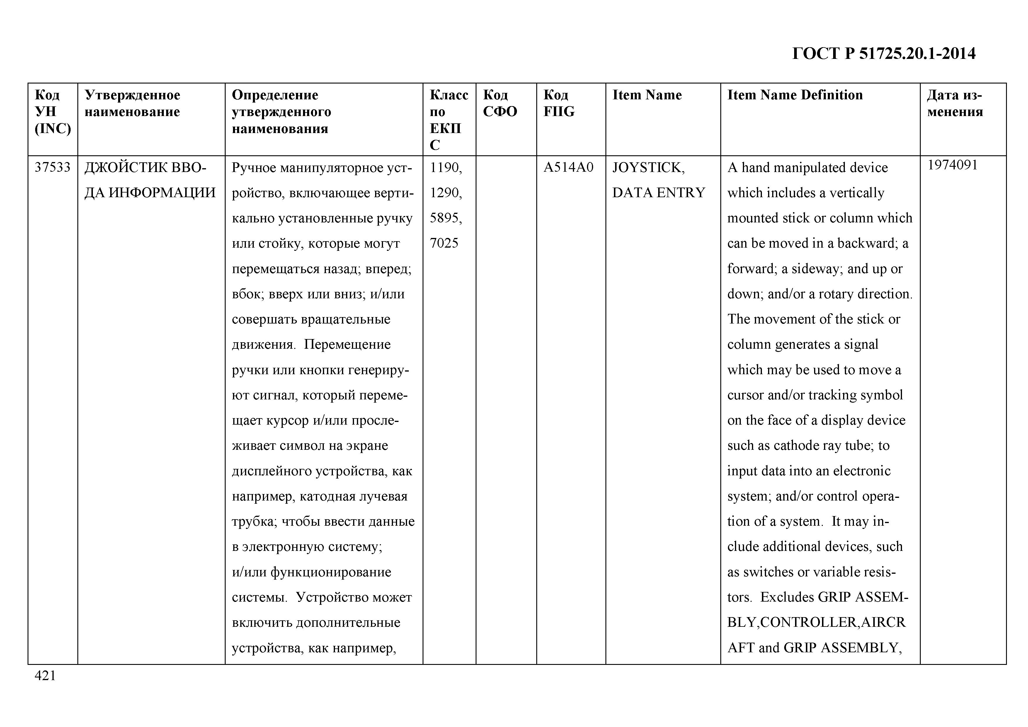 ГОСТ Р 51725.20.1-2014