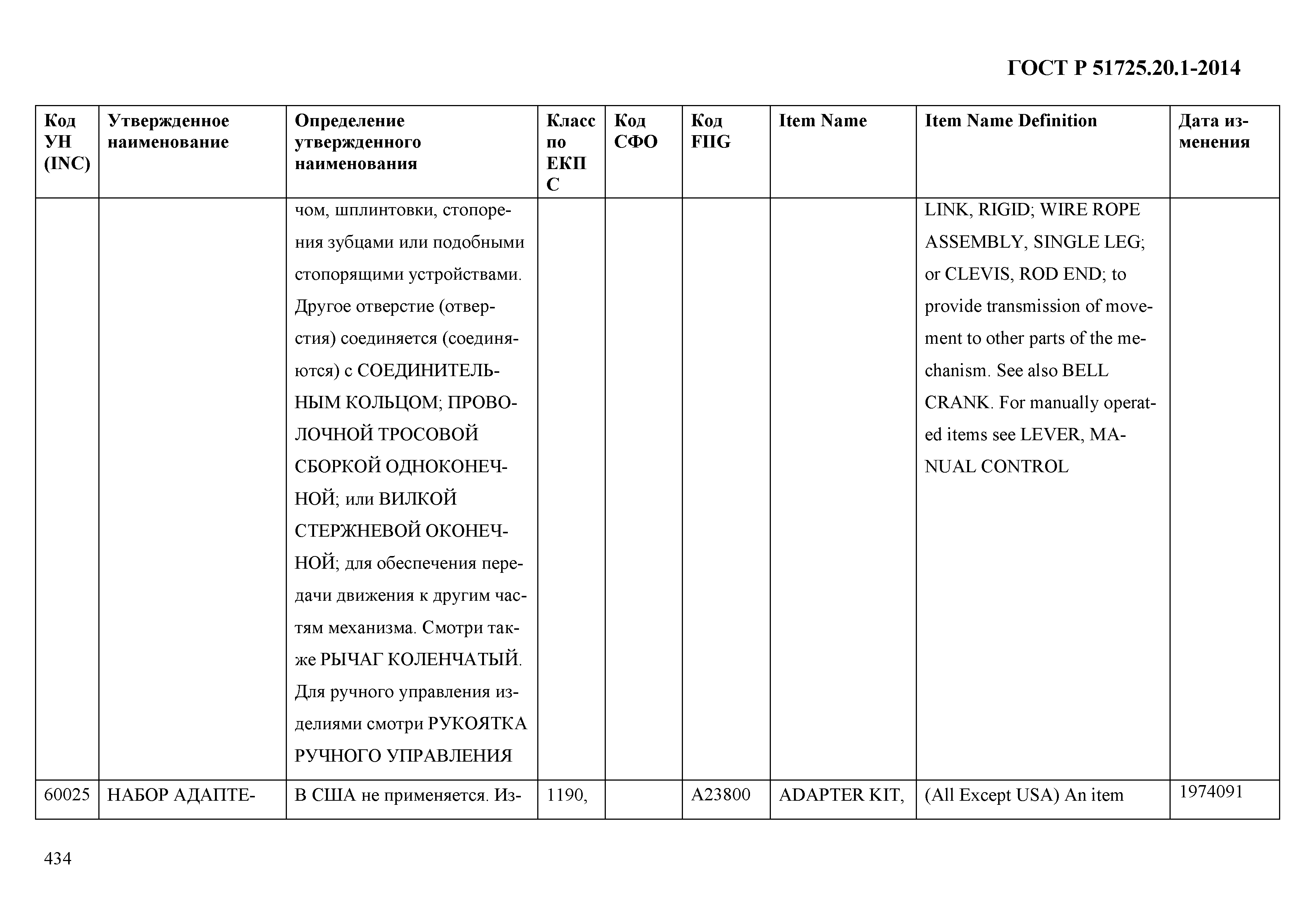 ГОСТ Р 51725.20.1-2014