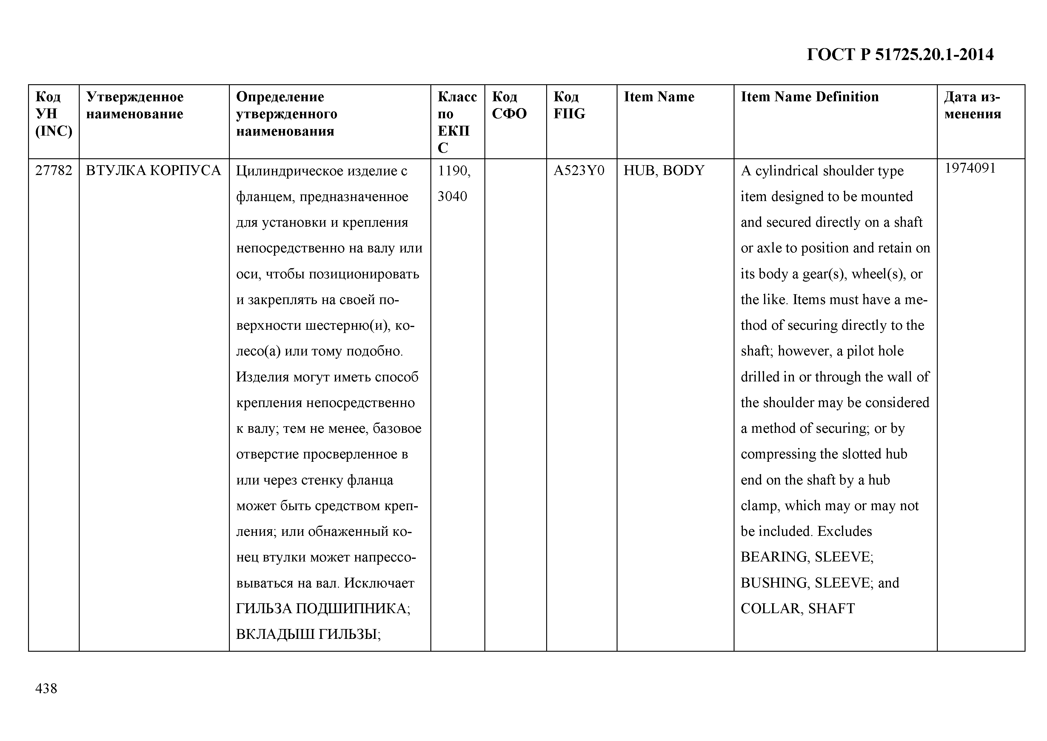 ГОСТ Р 51725.20.1-2014