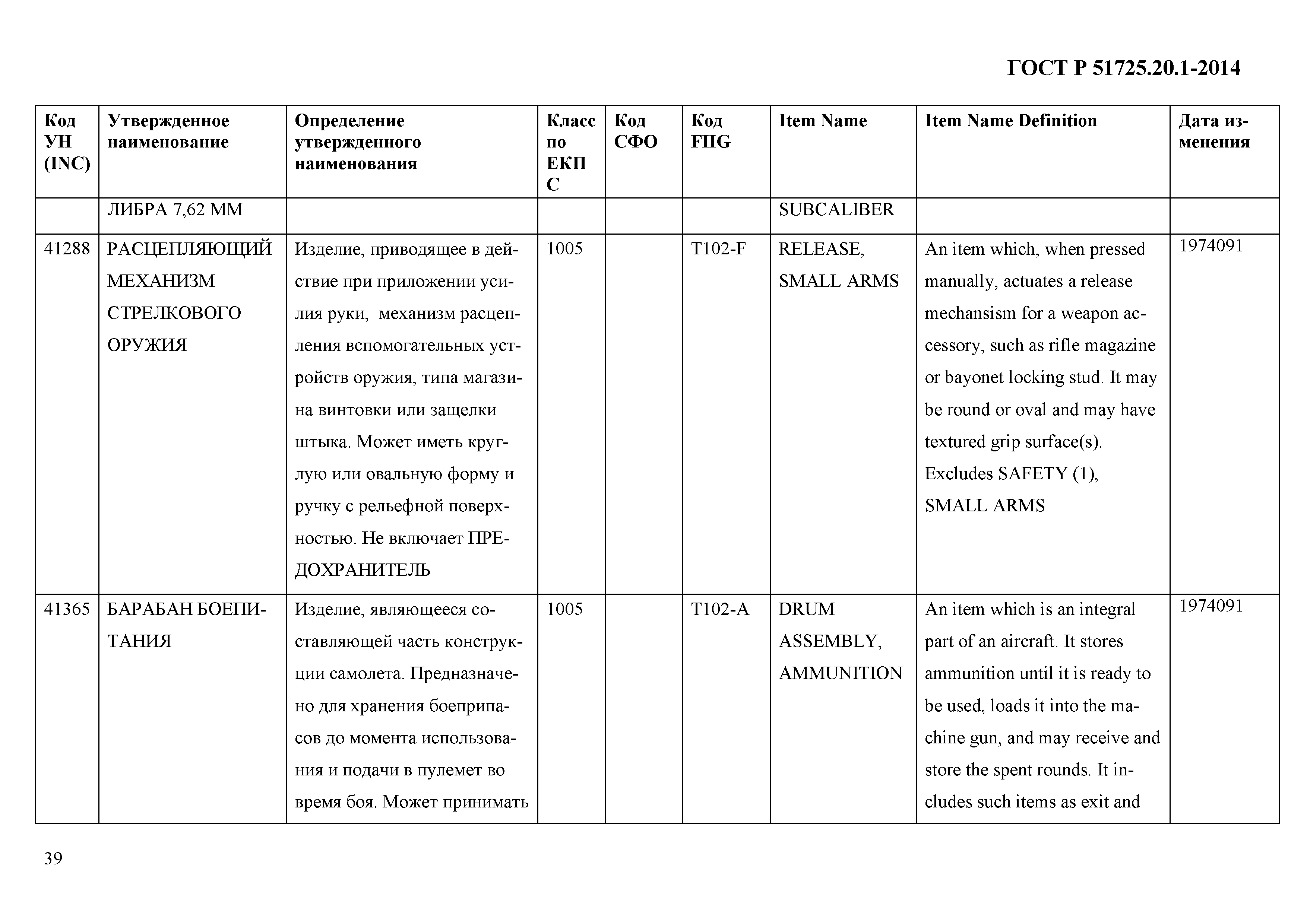 ГОСТ Р 51725.20.1-2014