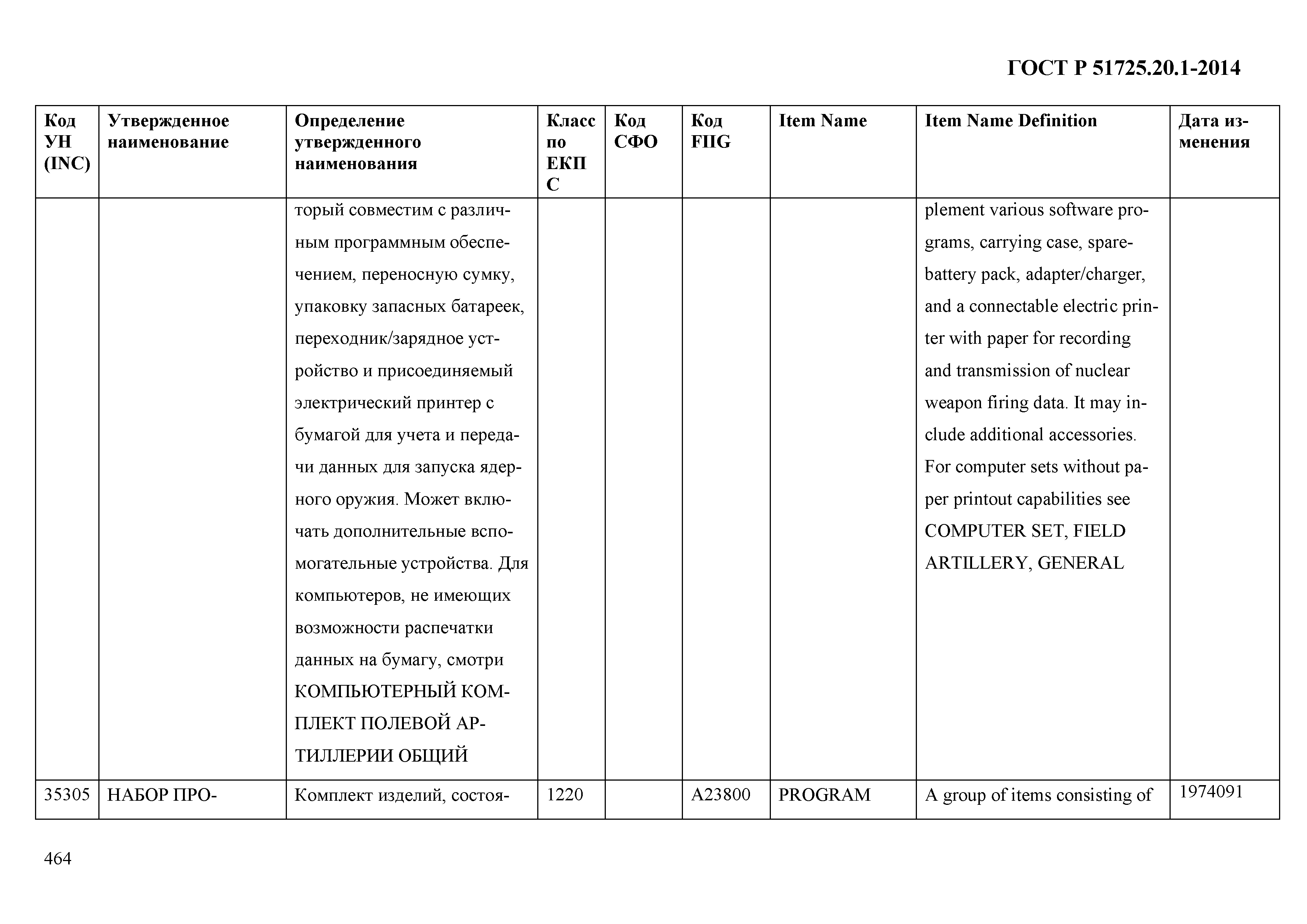 ГОСТ Р 51725.20.1-2014