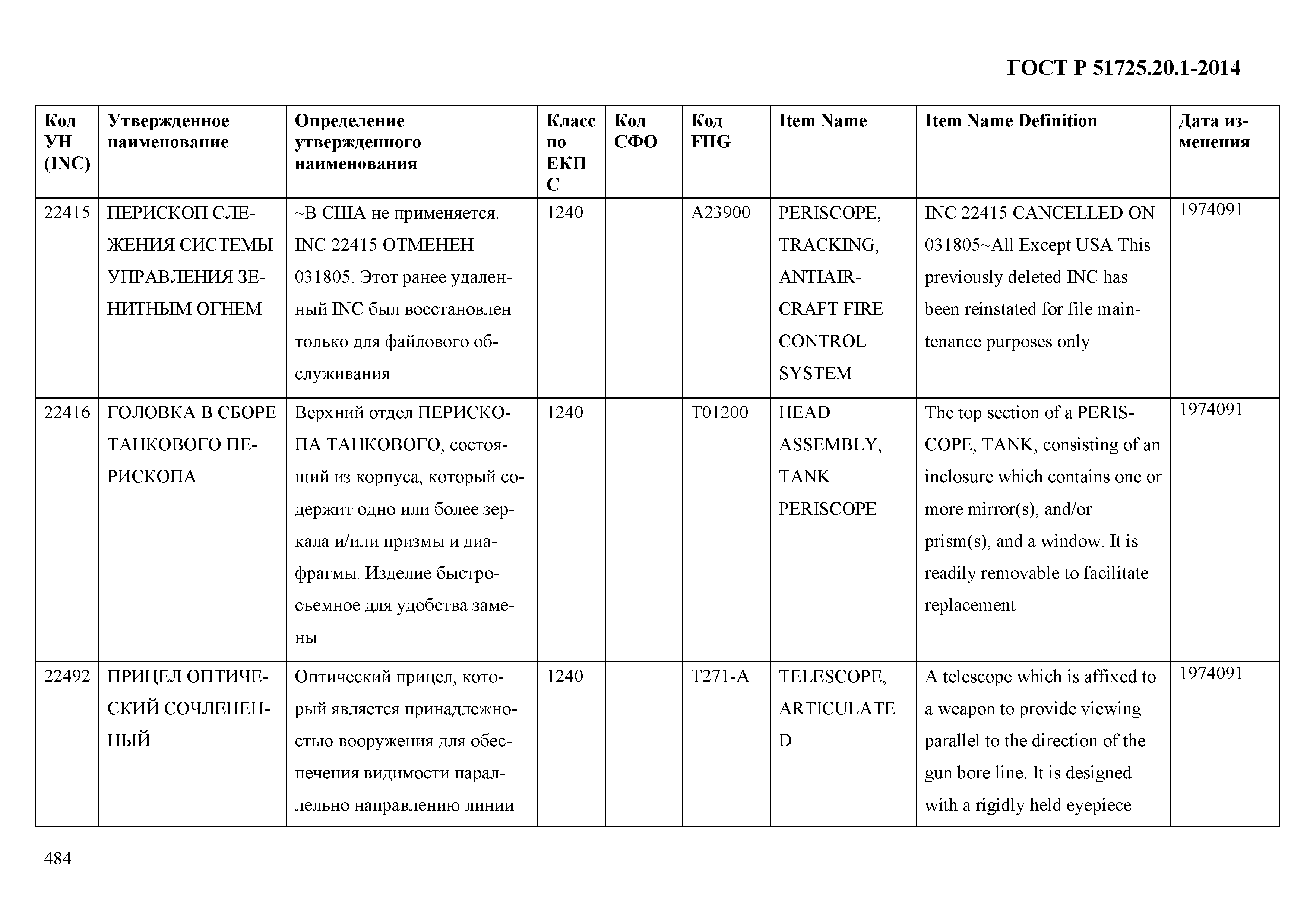 ГОСТ Р 51725.20.1-2014