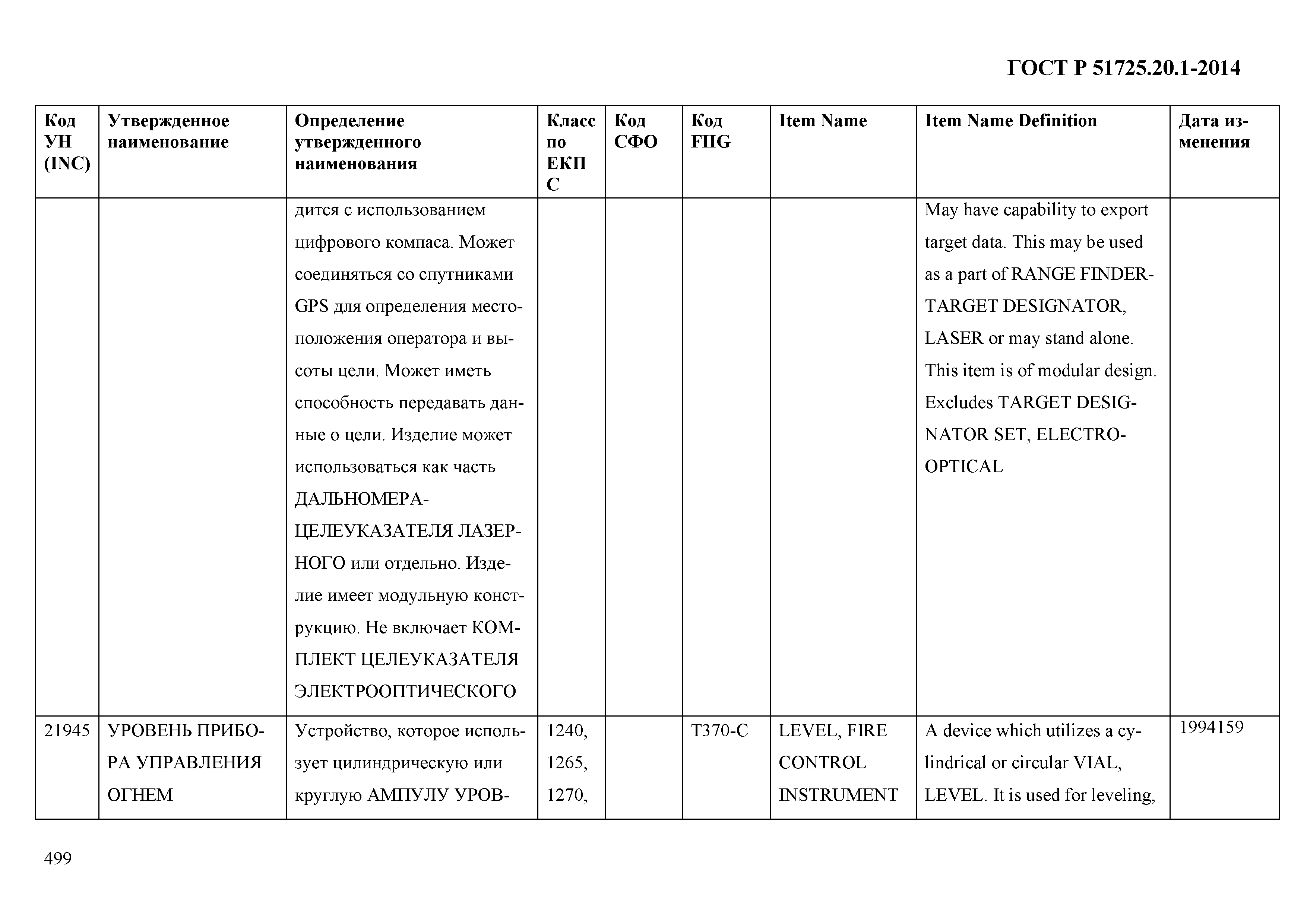 ГОСТ Р 51725.20.1-2014