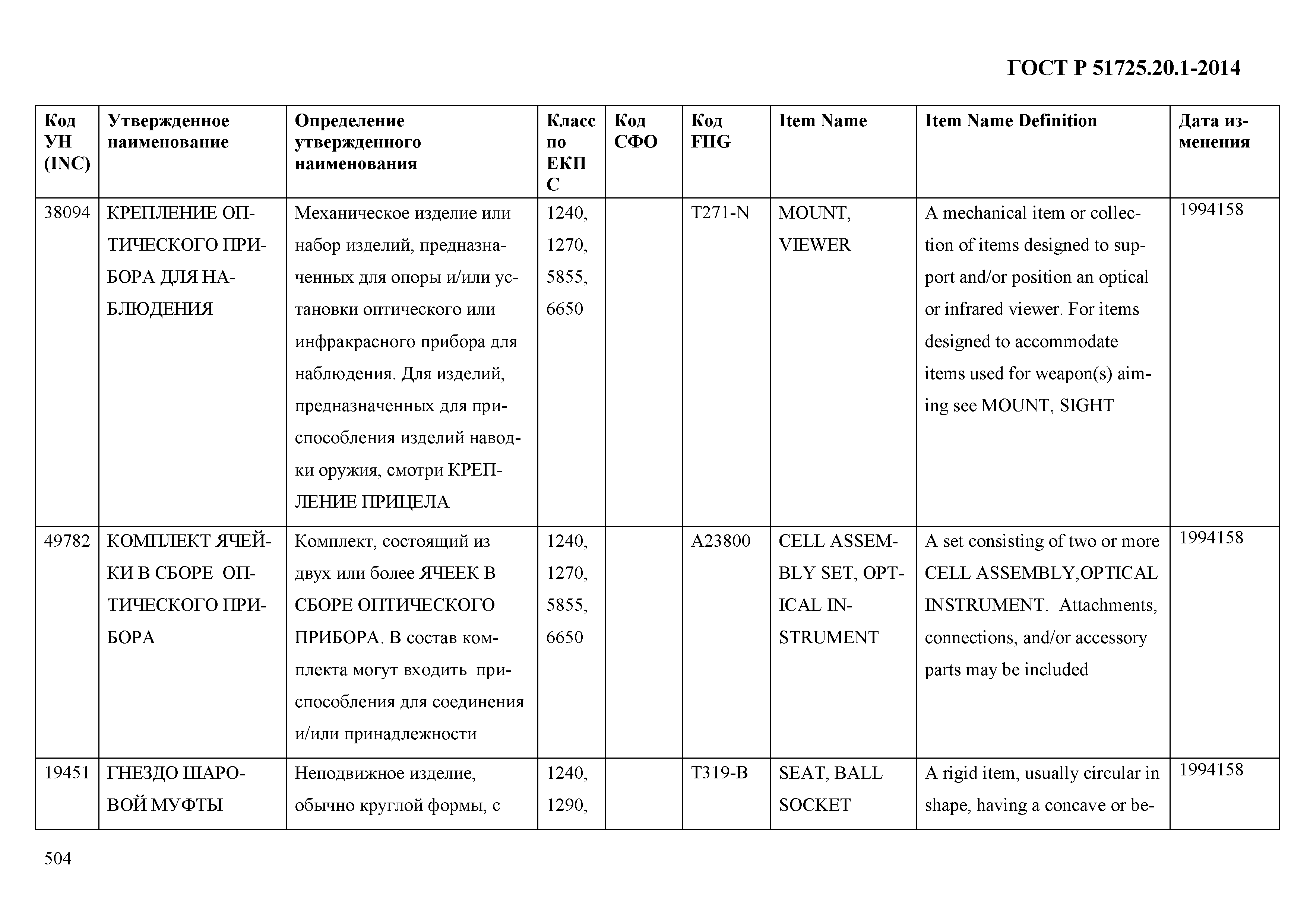 ГОСТ Р 51725.20.1-2014