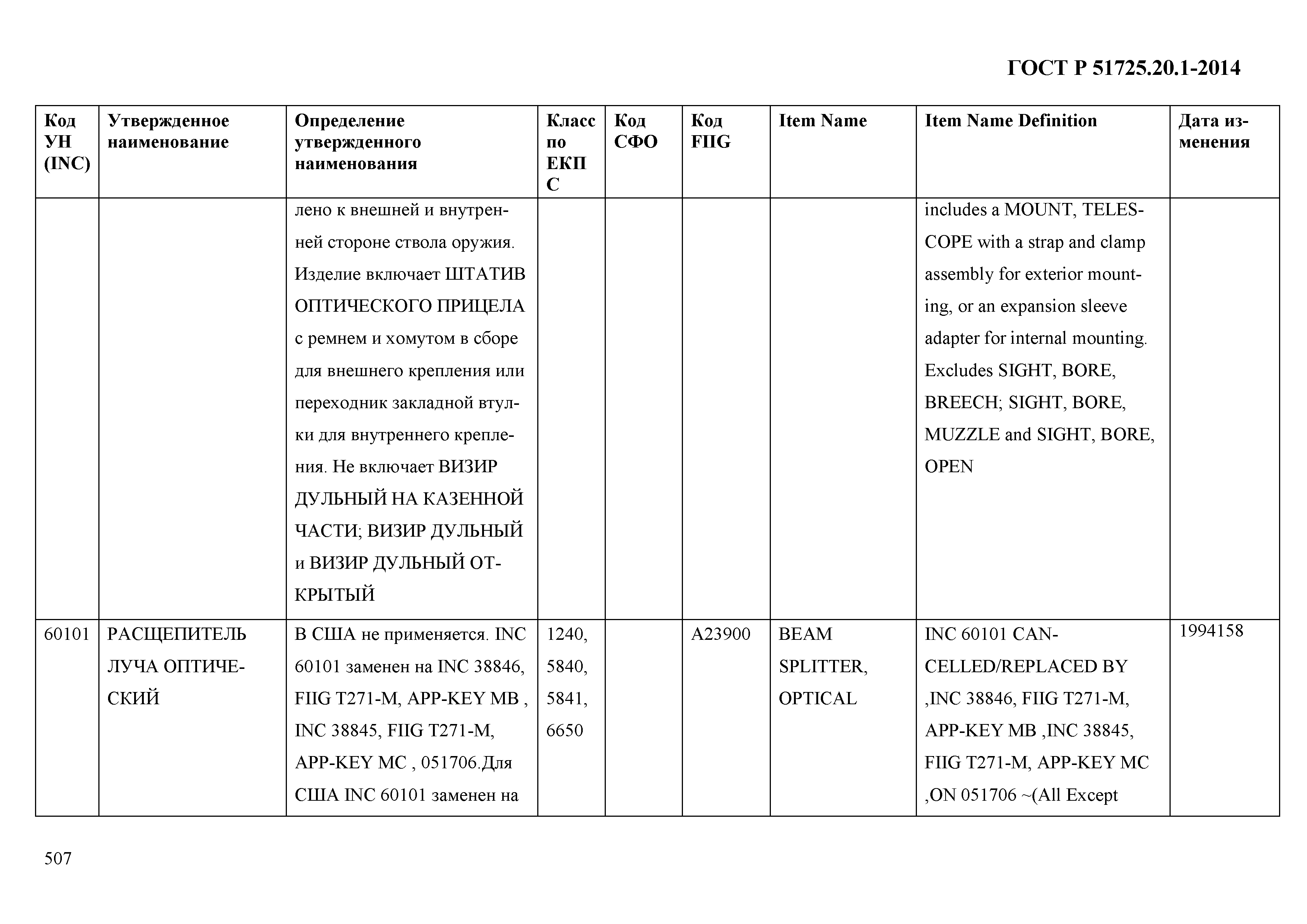 ГОСТ Р 51725.20.1-2014