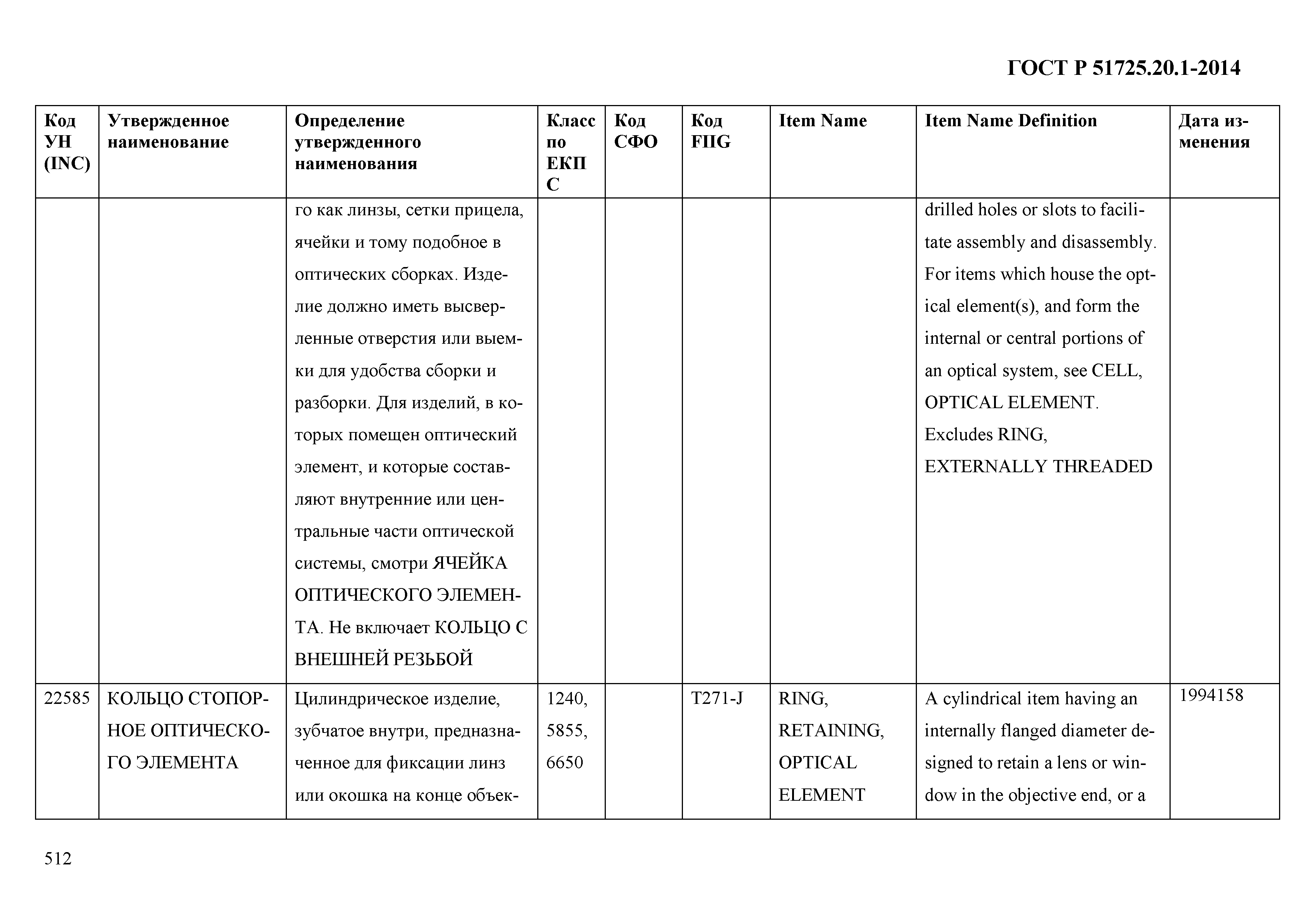 ГОСТ Р 51725.20.1-2014