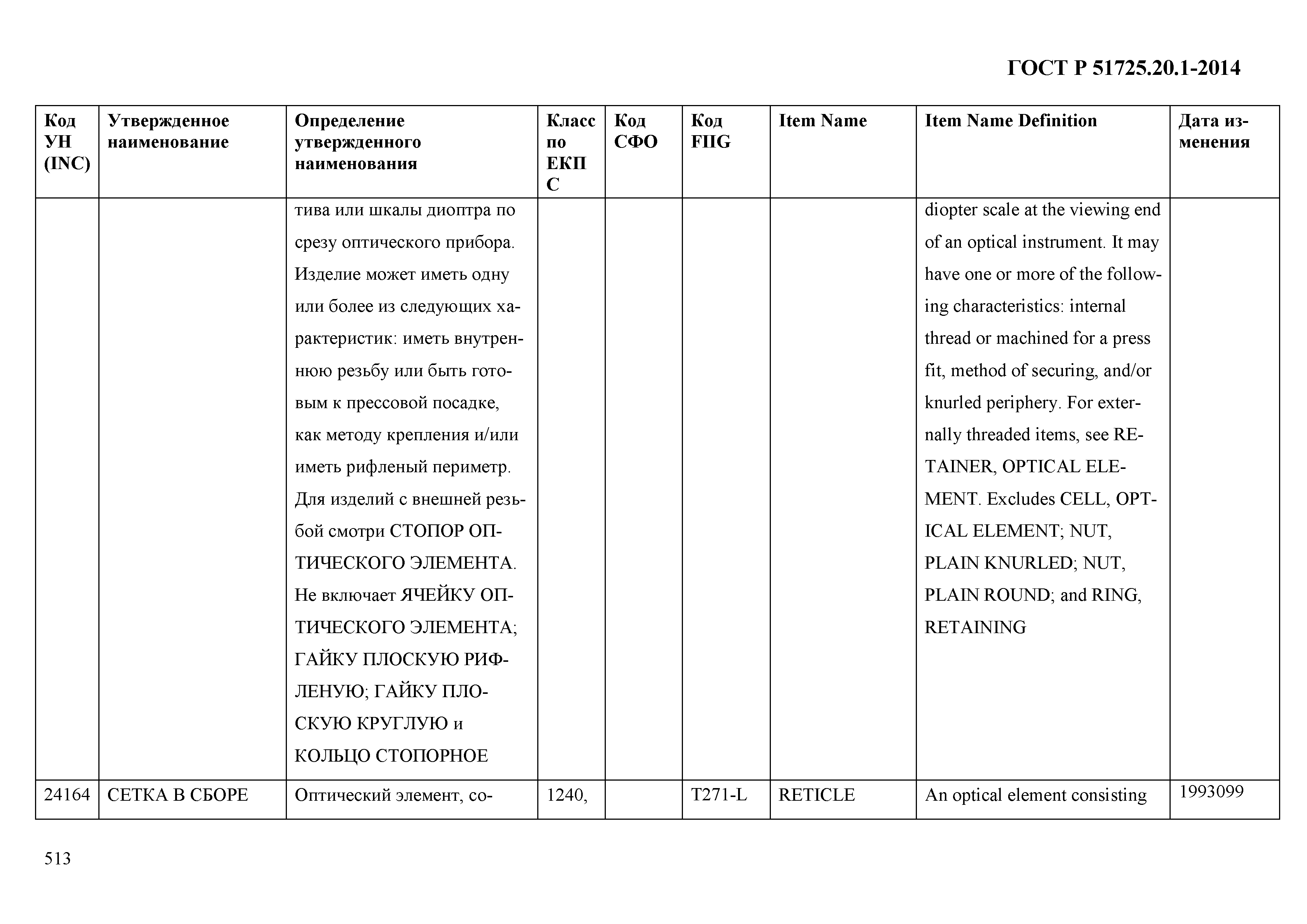 ГОСТ Р 51725.20.1-2014