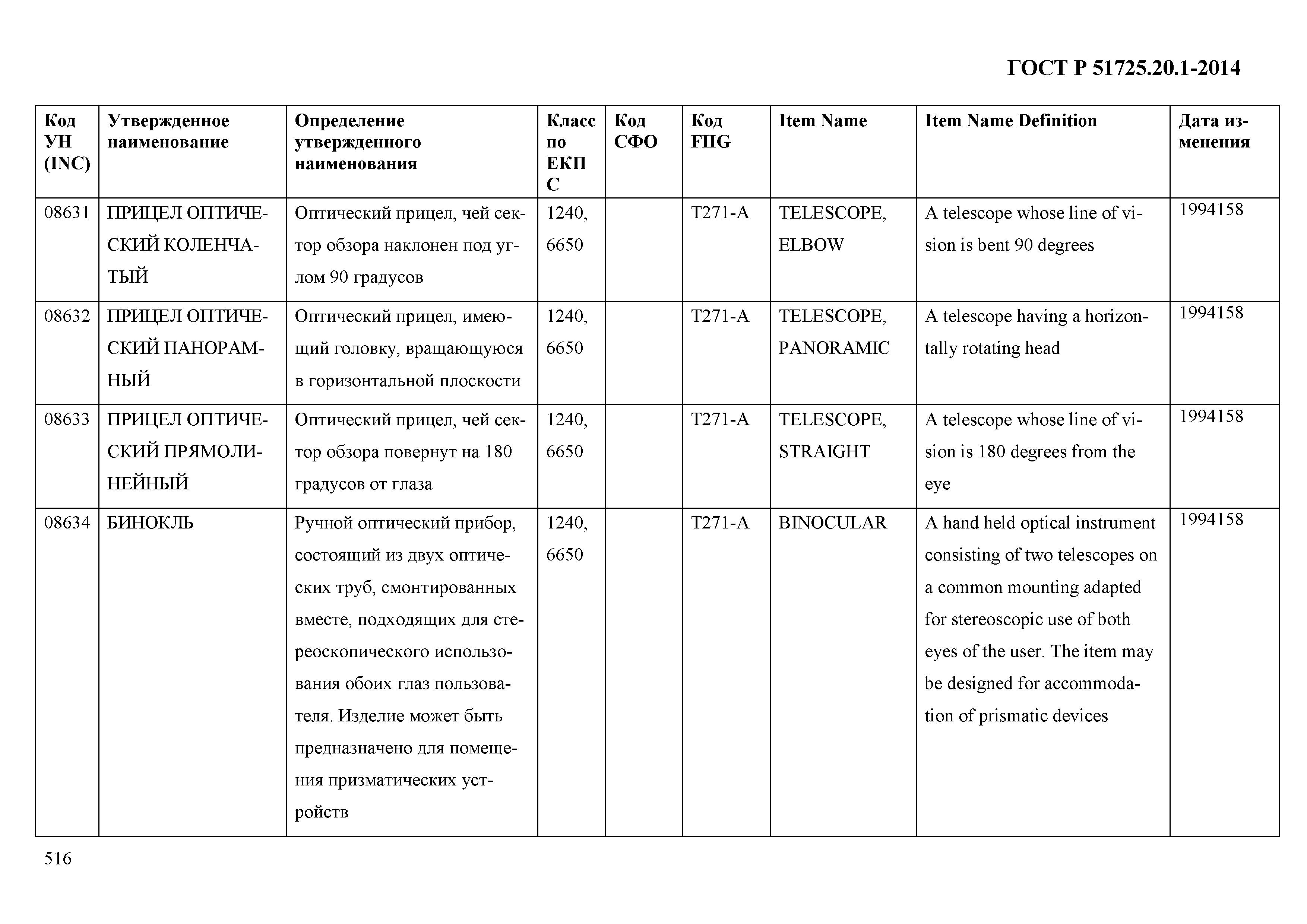 ГОСТ Р 51725.20.1-2014