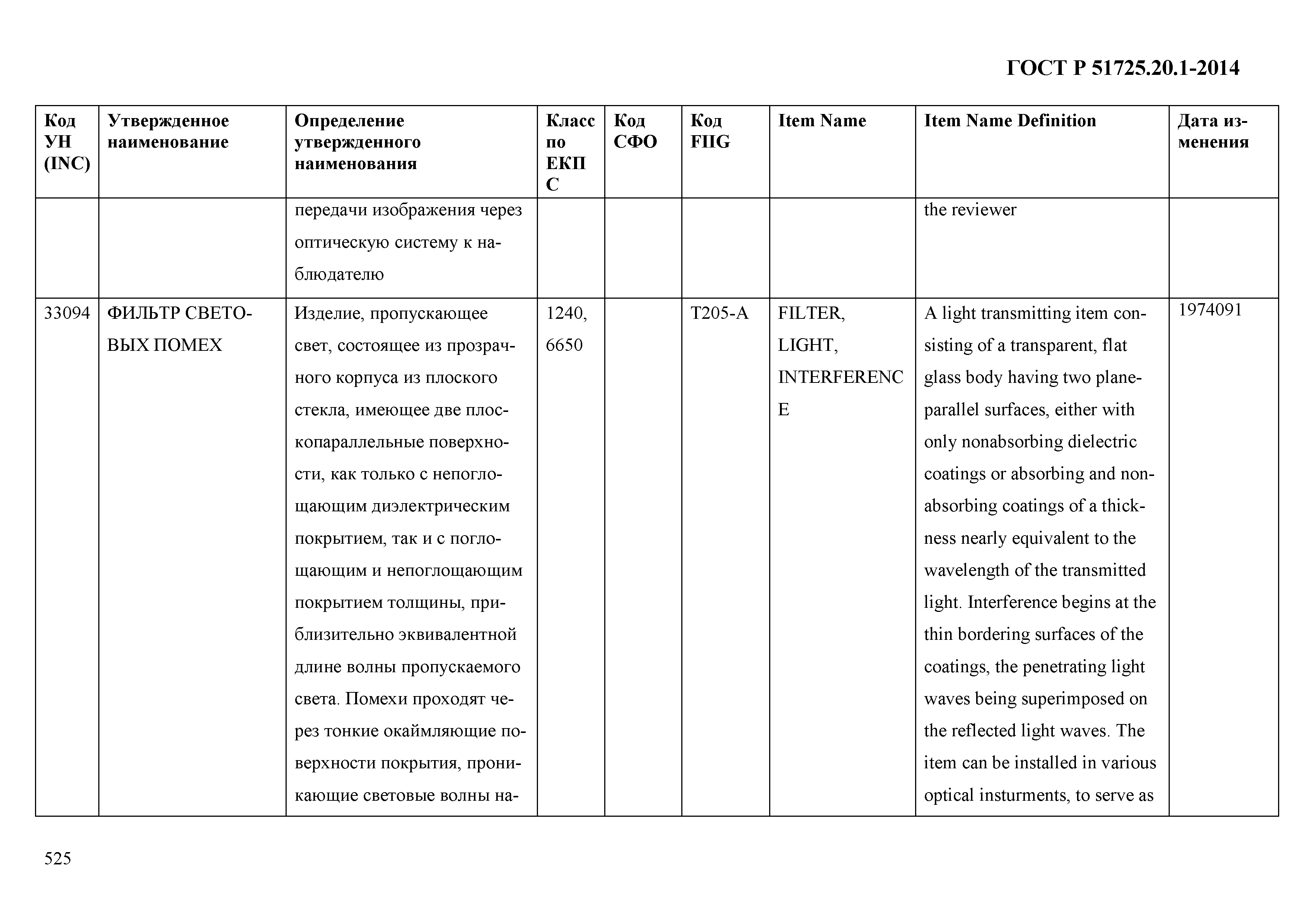 ГОСТ Р 51725.20.1-2014