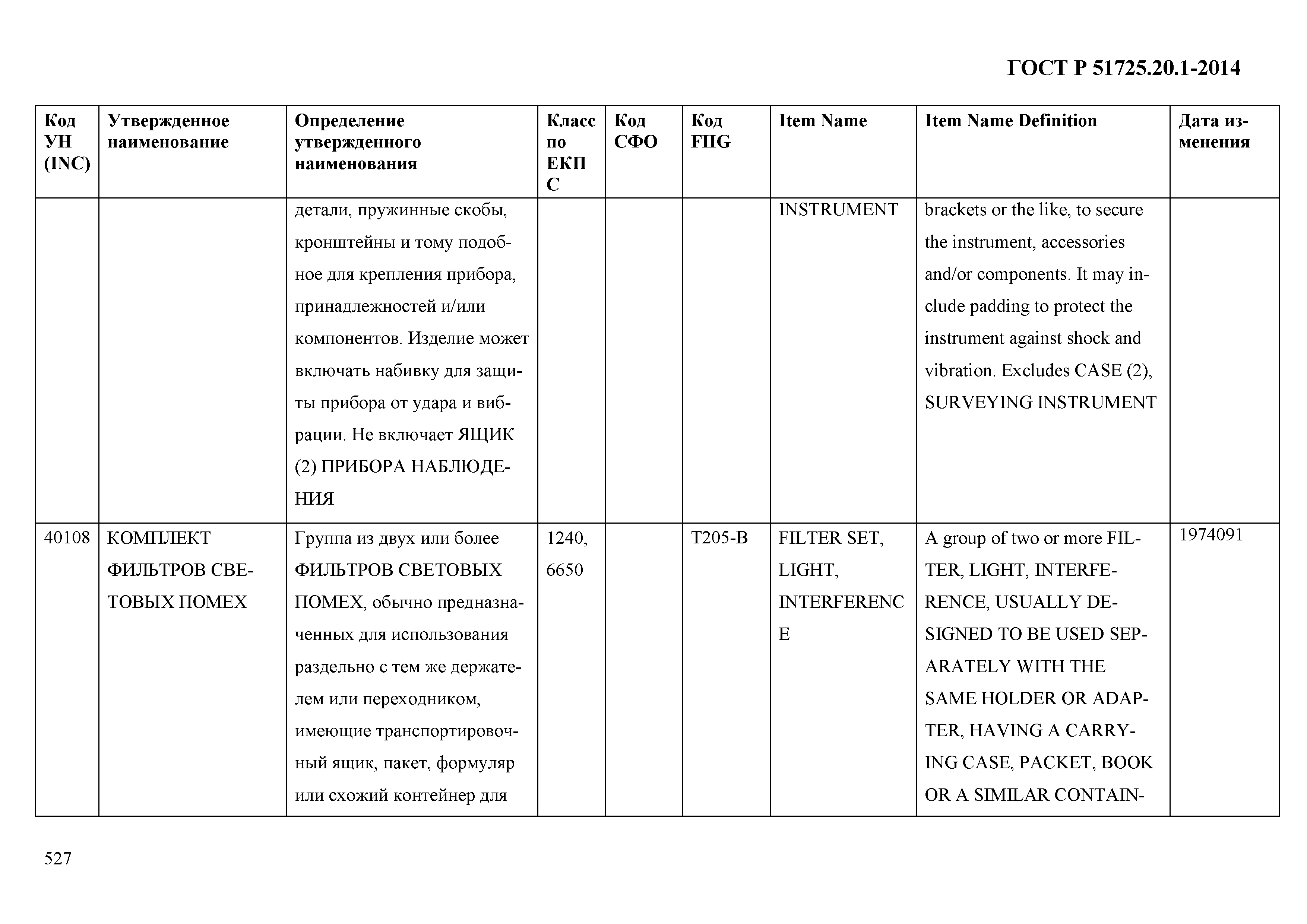 ГОСТ Р 51725.20.1-2014