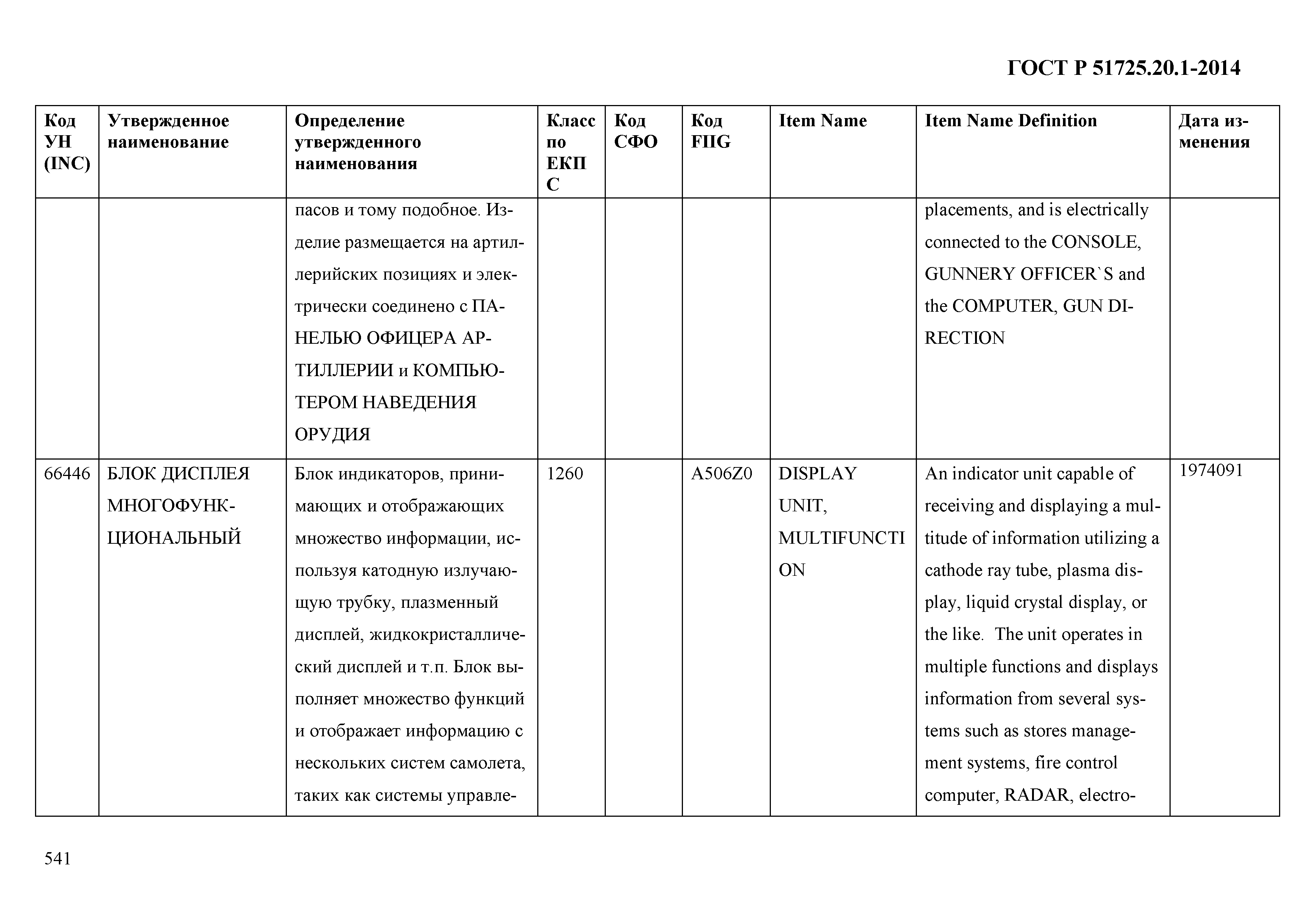 ГОСТ Р 51725.20.1-2014