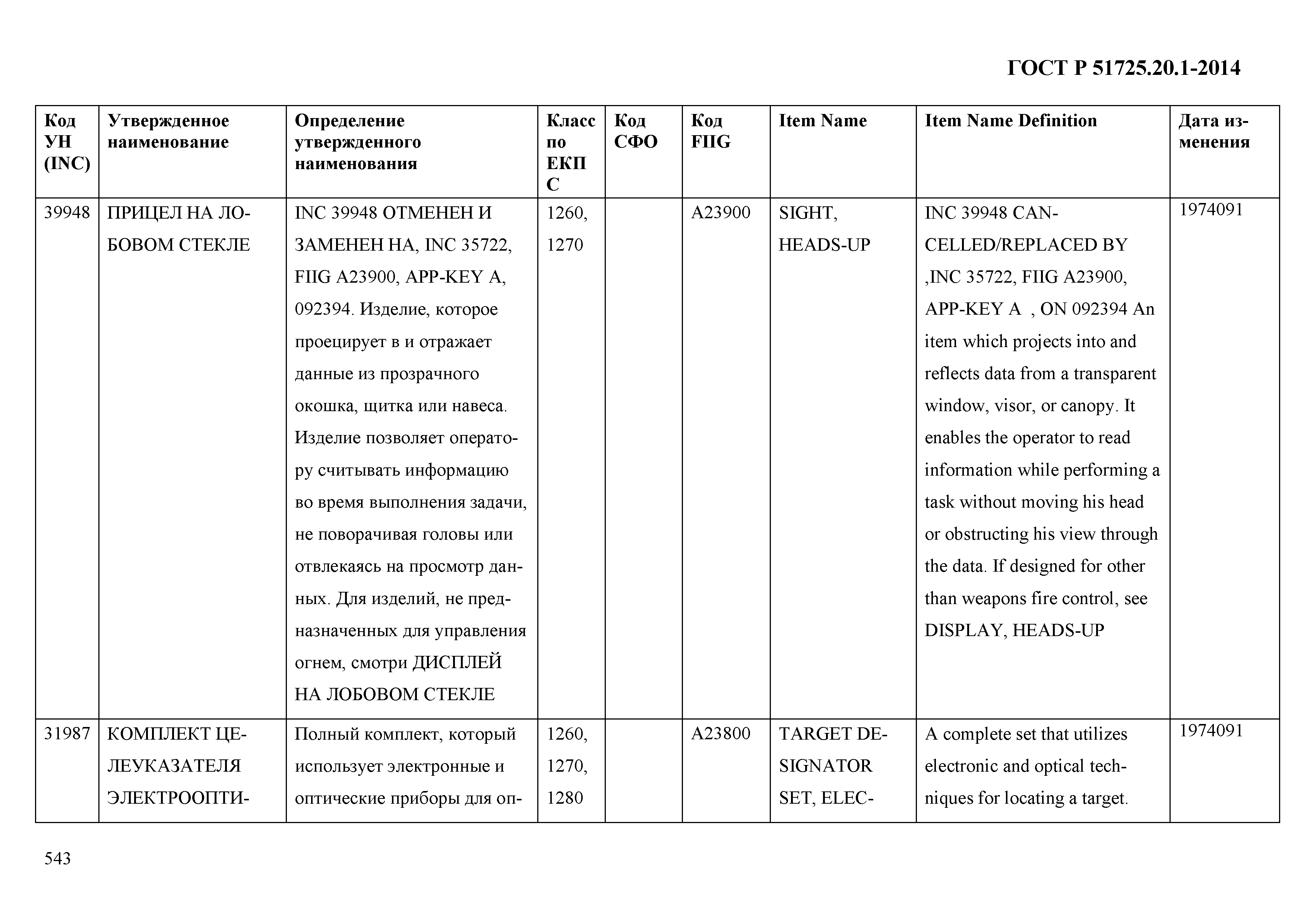 ГОСТ Р 51725.20.1-2014