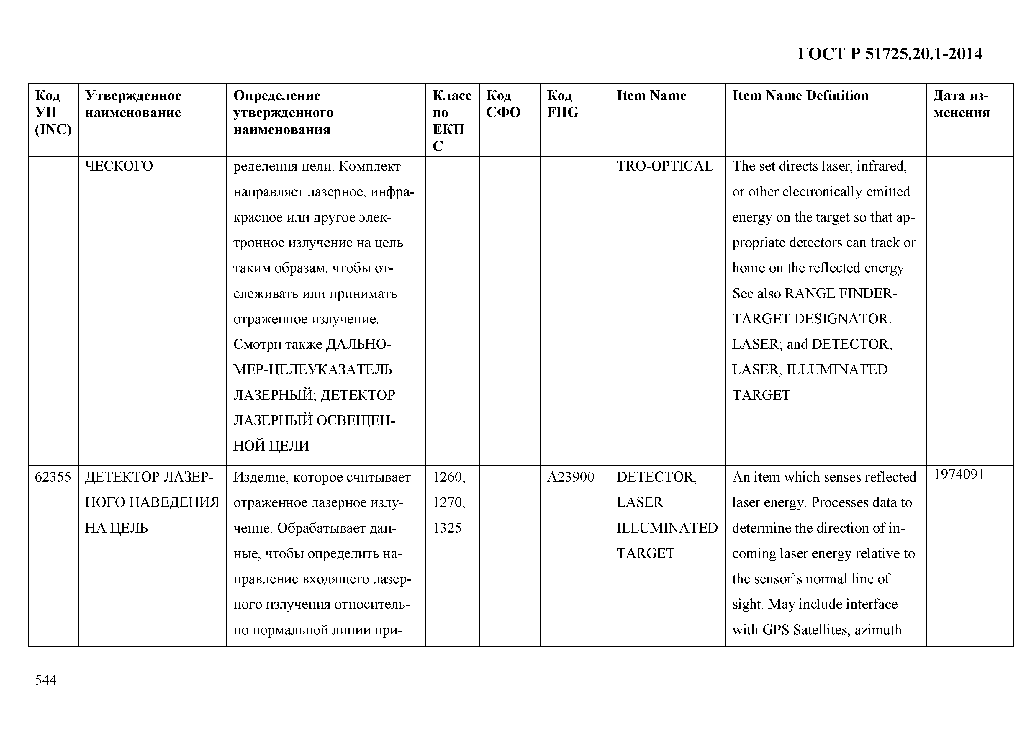 ГОСТ Р 51725.20.1-2014