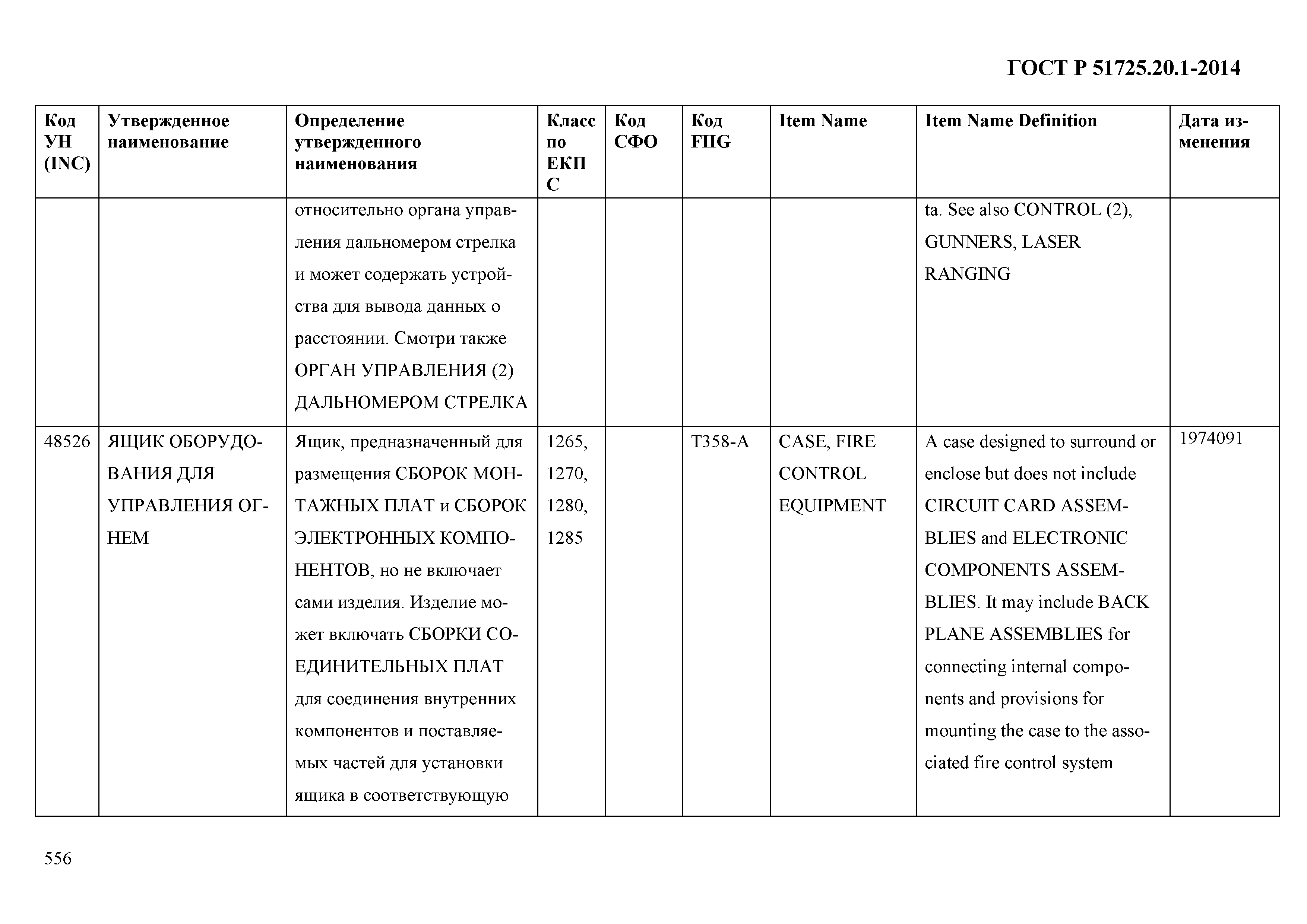 ГОСТ Р 51725.20.1-2014