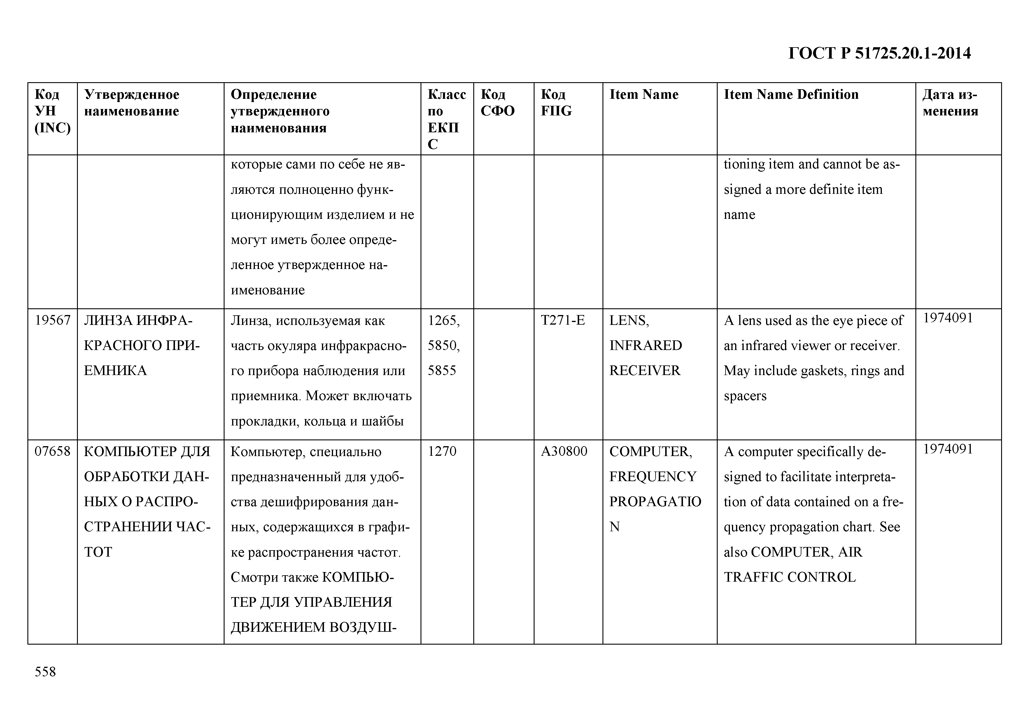 ГОСТ Р 51725.20.1-2014