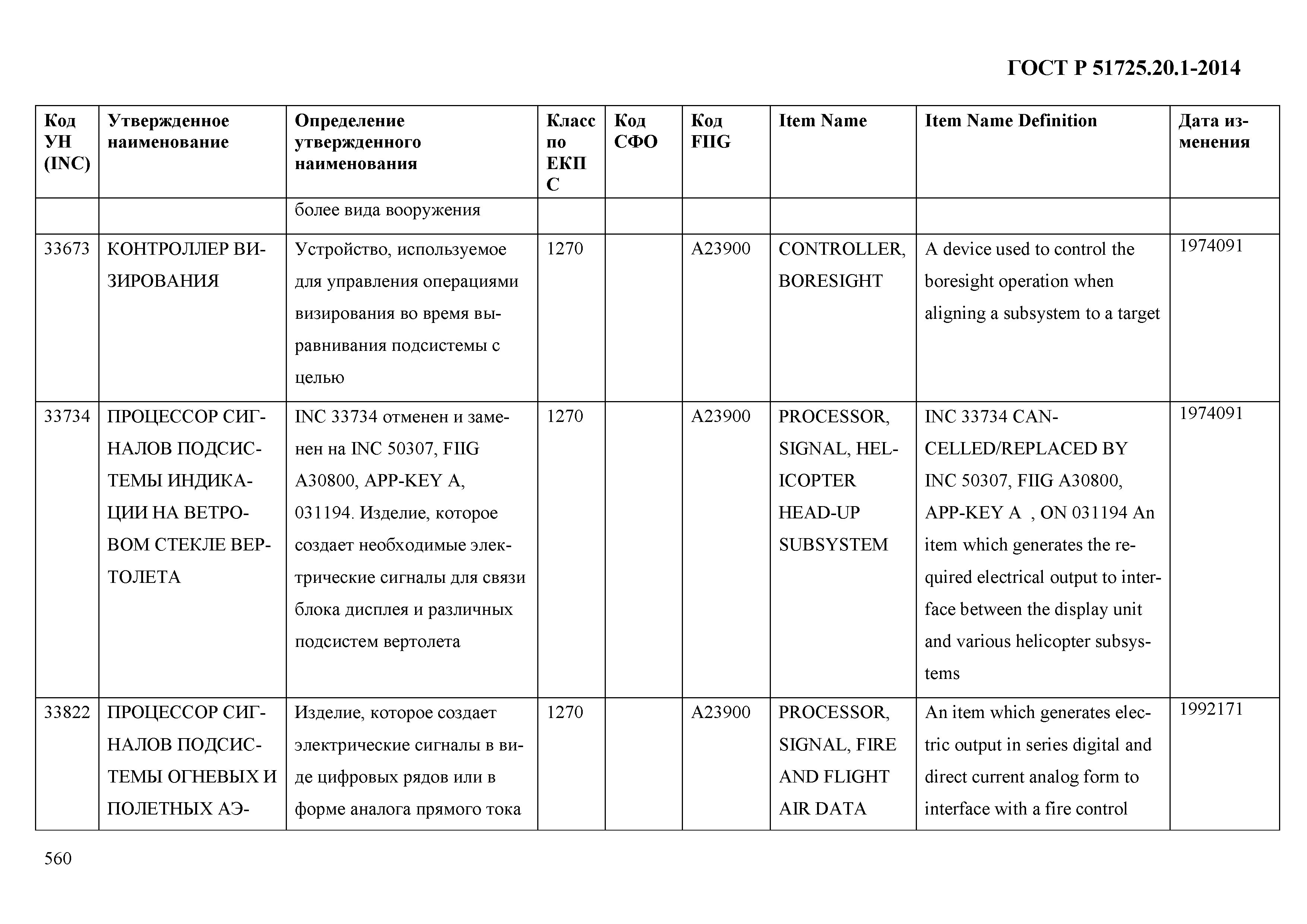 ГОСТ Р 51725.20.1-2014