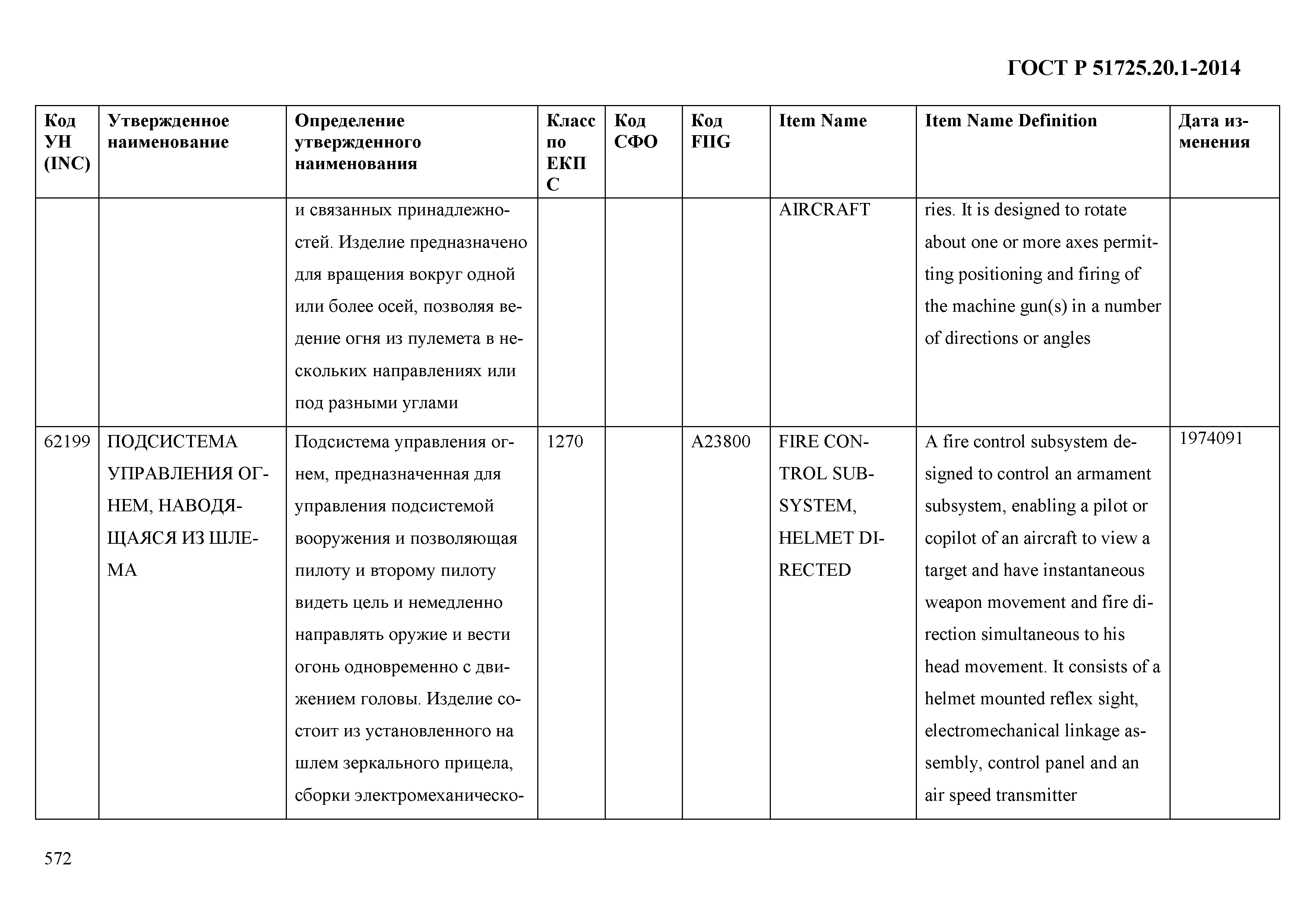 ГОСТ Р 51725.20.1-2014