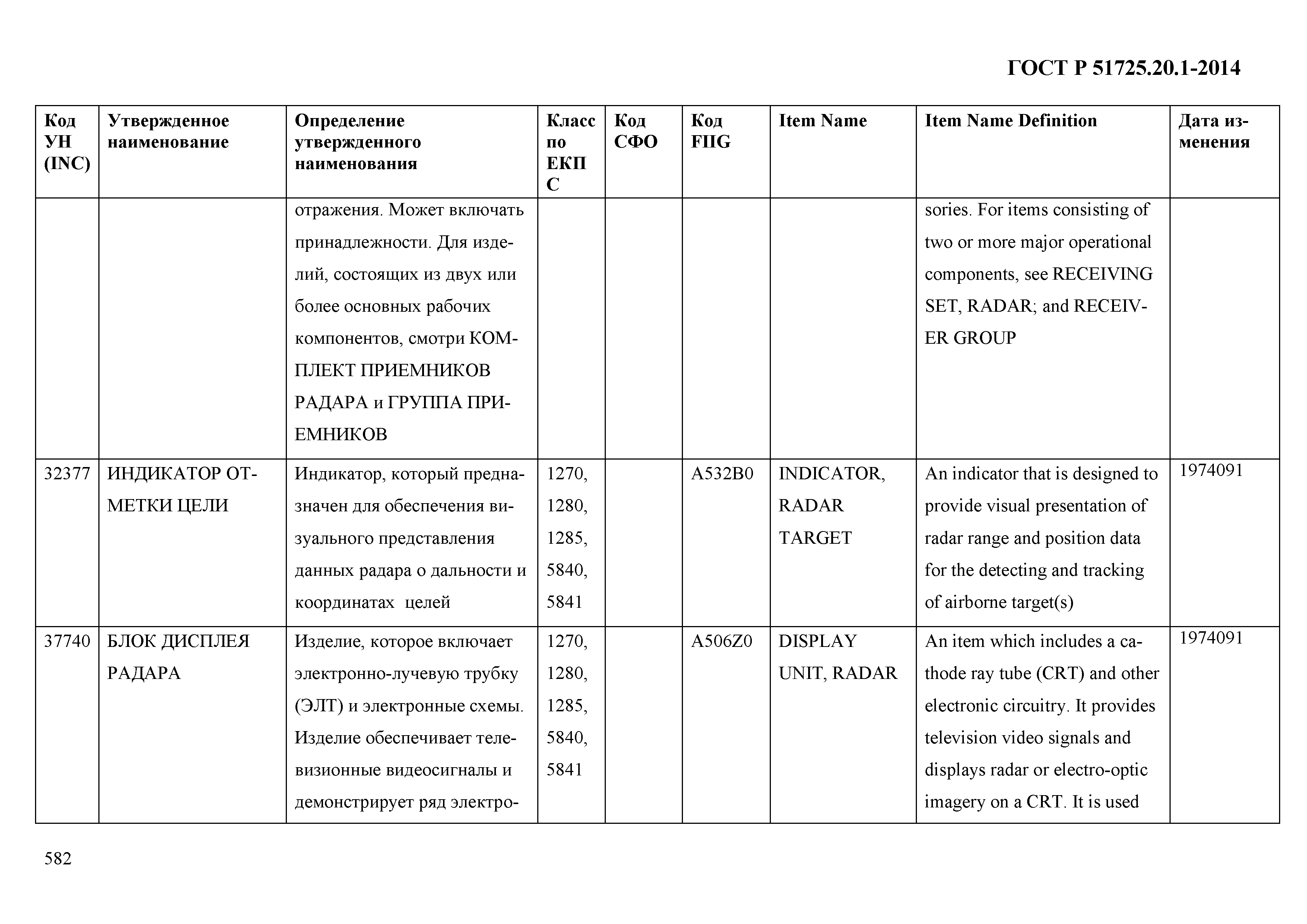 ГОСТ Р 51725.20.1-2014