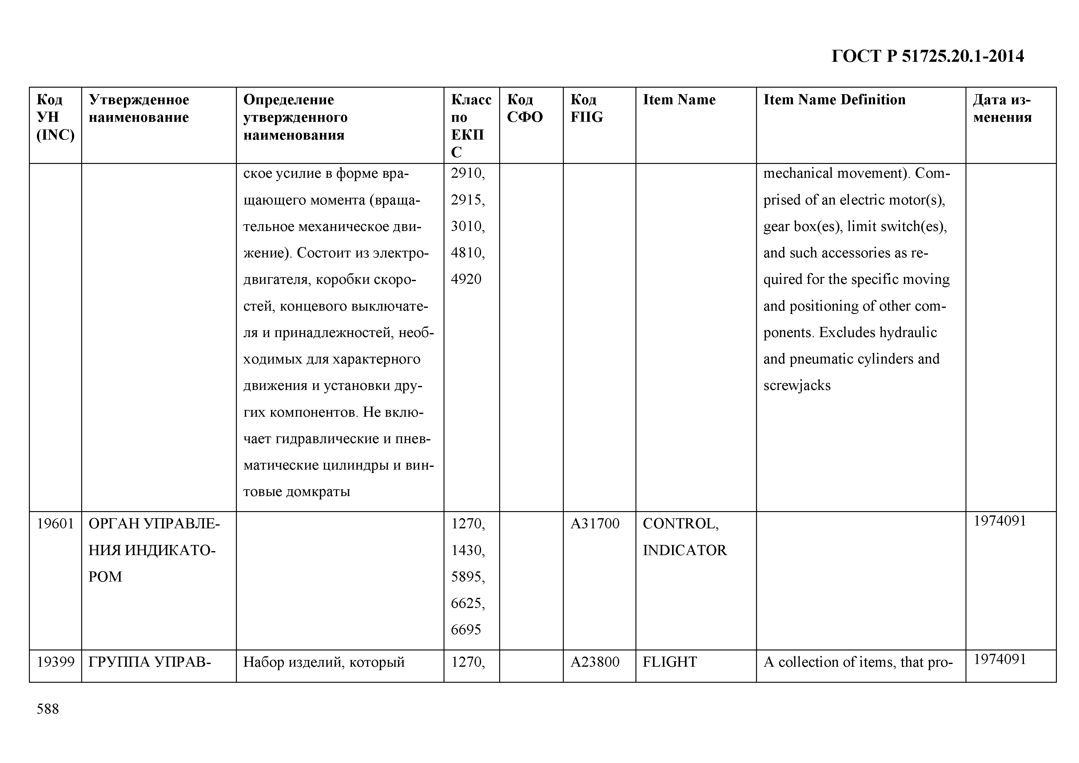 ГОСТ Р 51725.20.1-2014