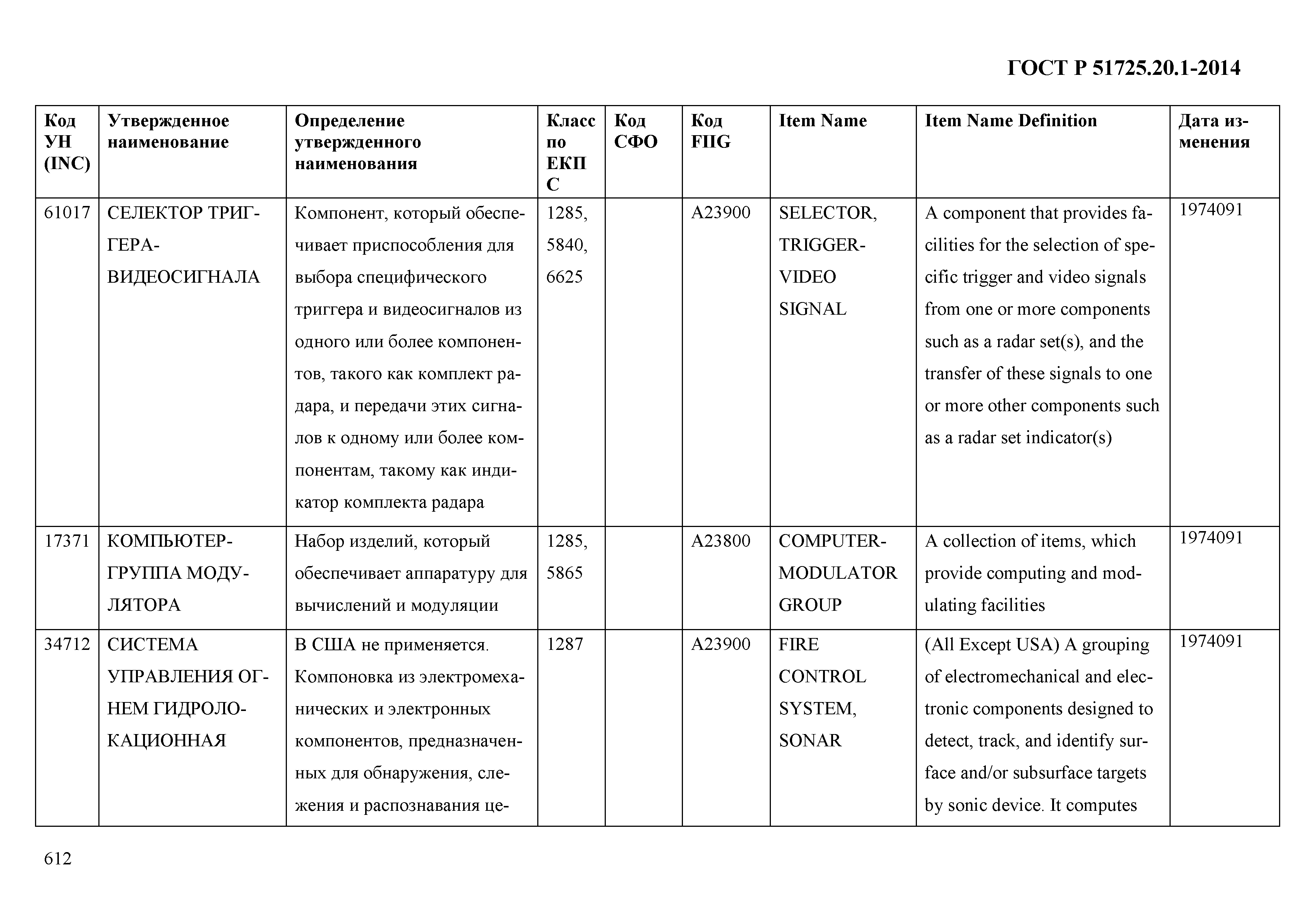 ГОСТ Р 51725.20.1-2014