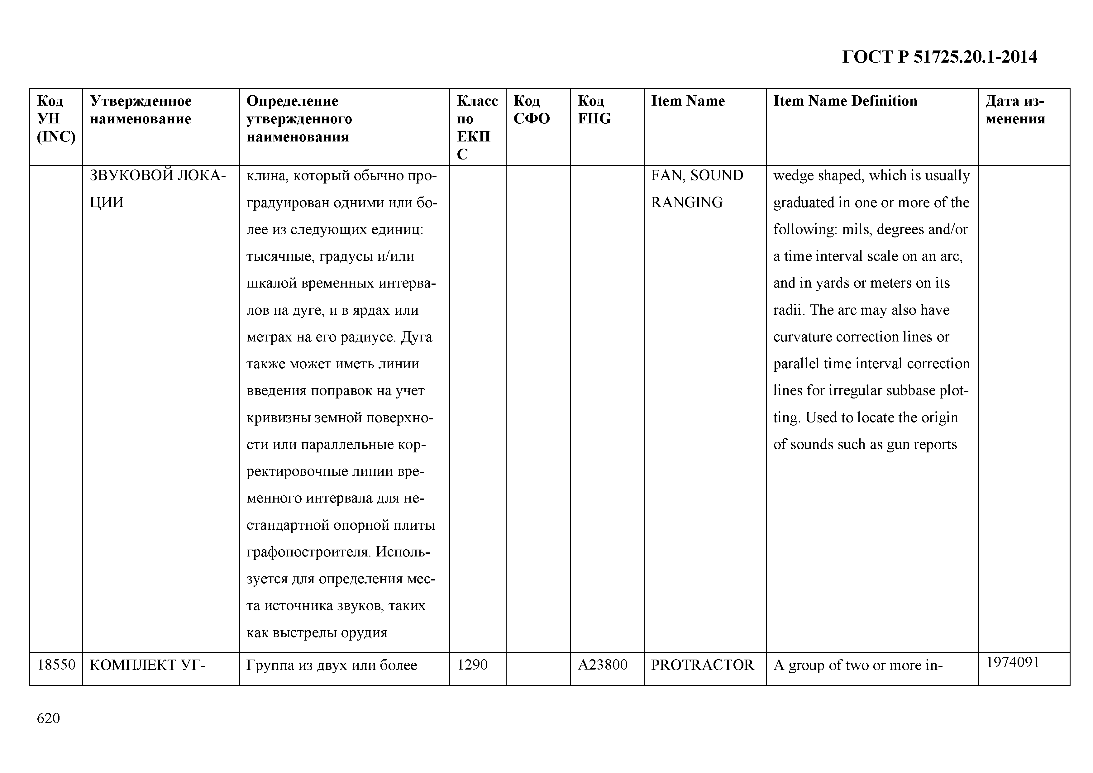 ГОСТ Р 51725.20.1-2014