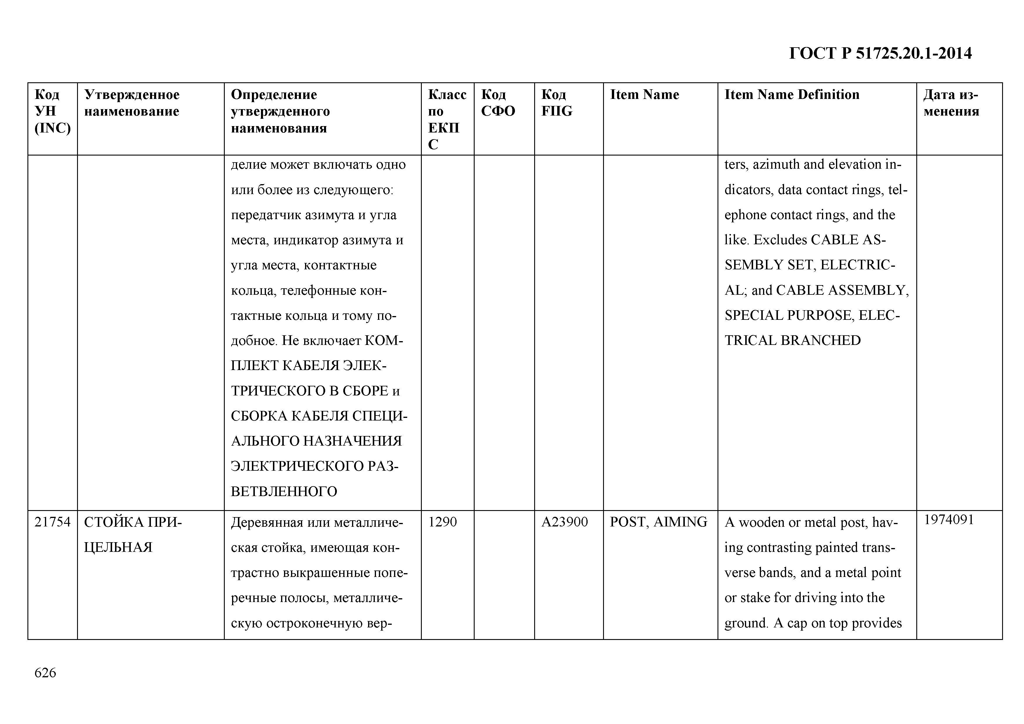 ГОСТ Р 51725.20.1-2014