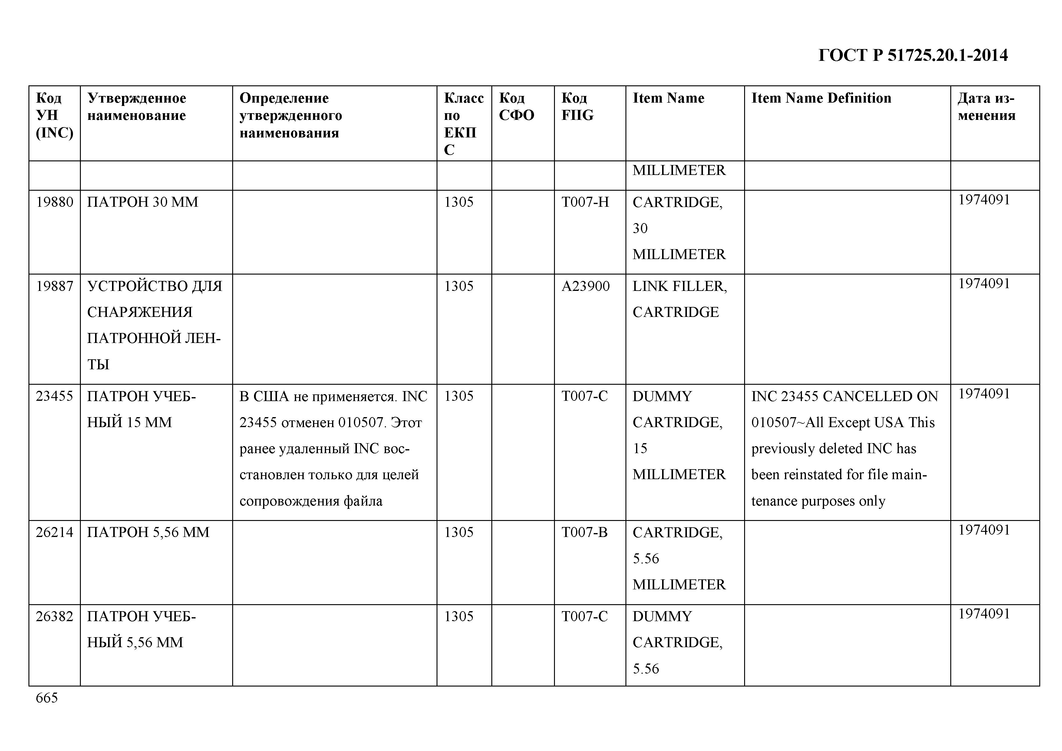 ГОСТ Р 51725.20.1-2014