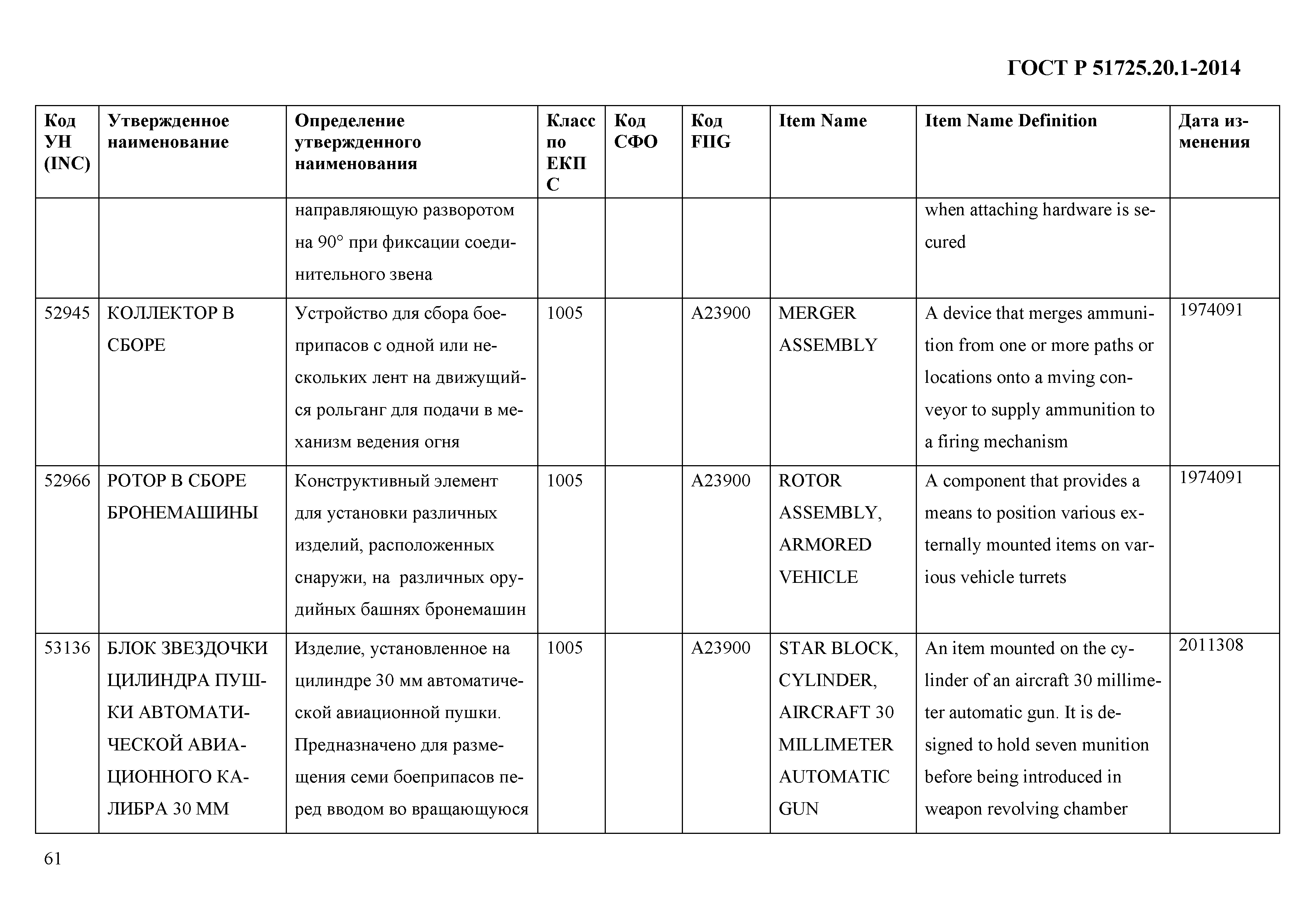 ГОСТ Р 51725.20.1-2014