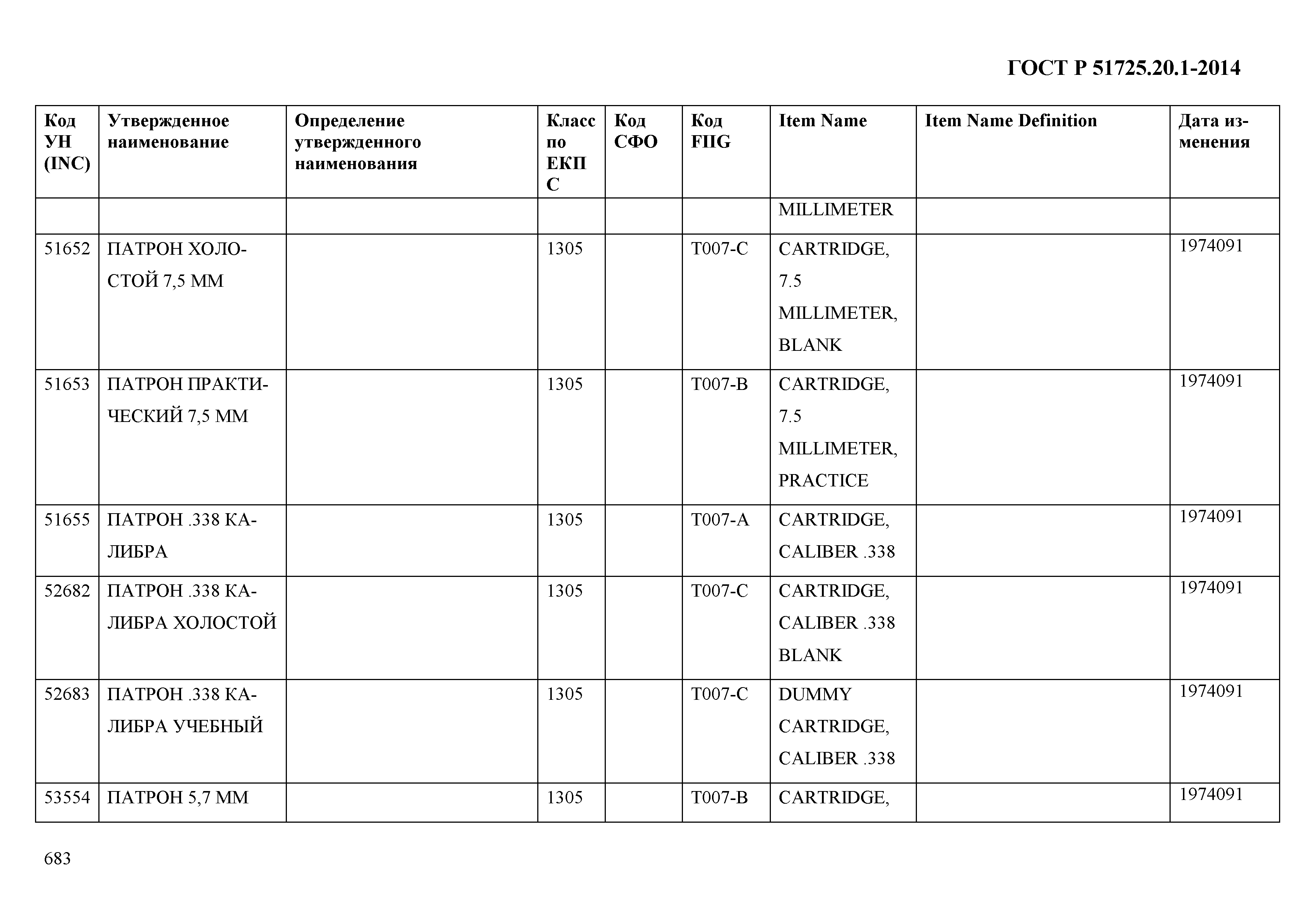 ГОСТ Р 51725.20.1-2014